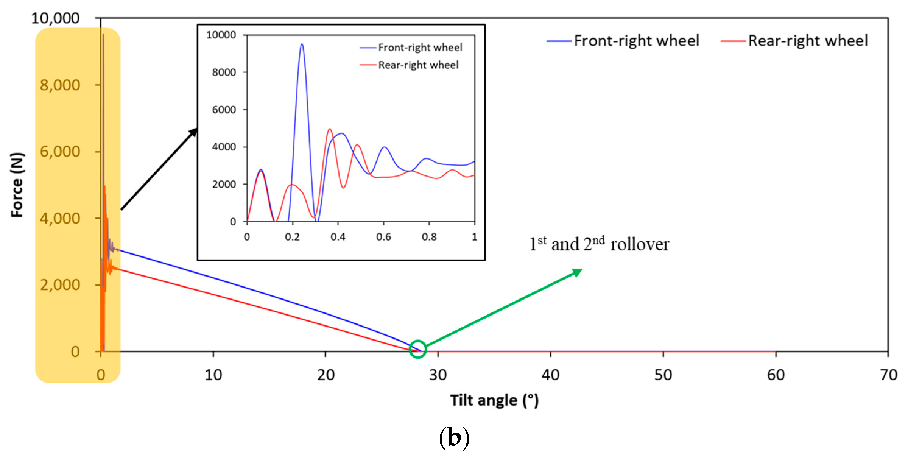 Applsci 12 10733 g008b