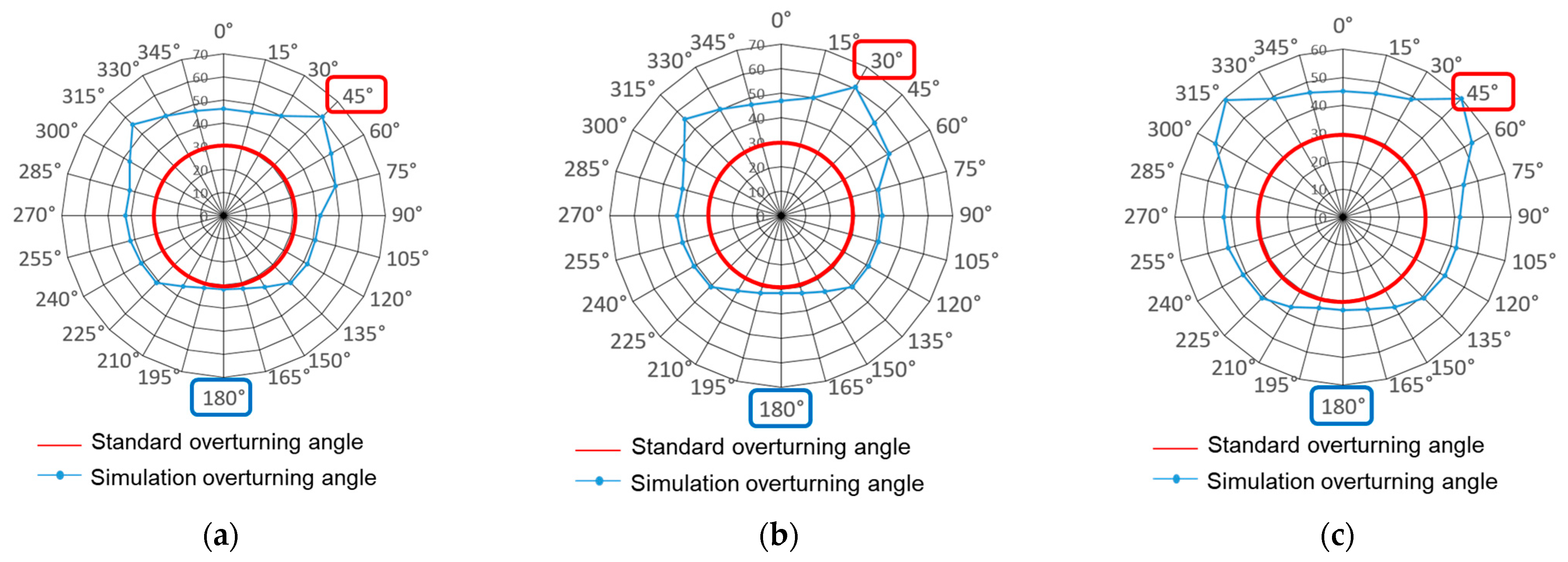 Applsci 12 10733 g010