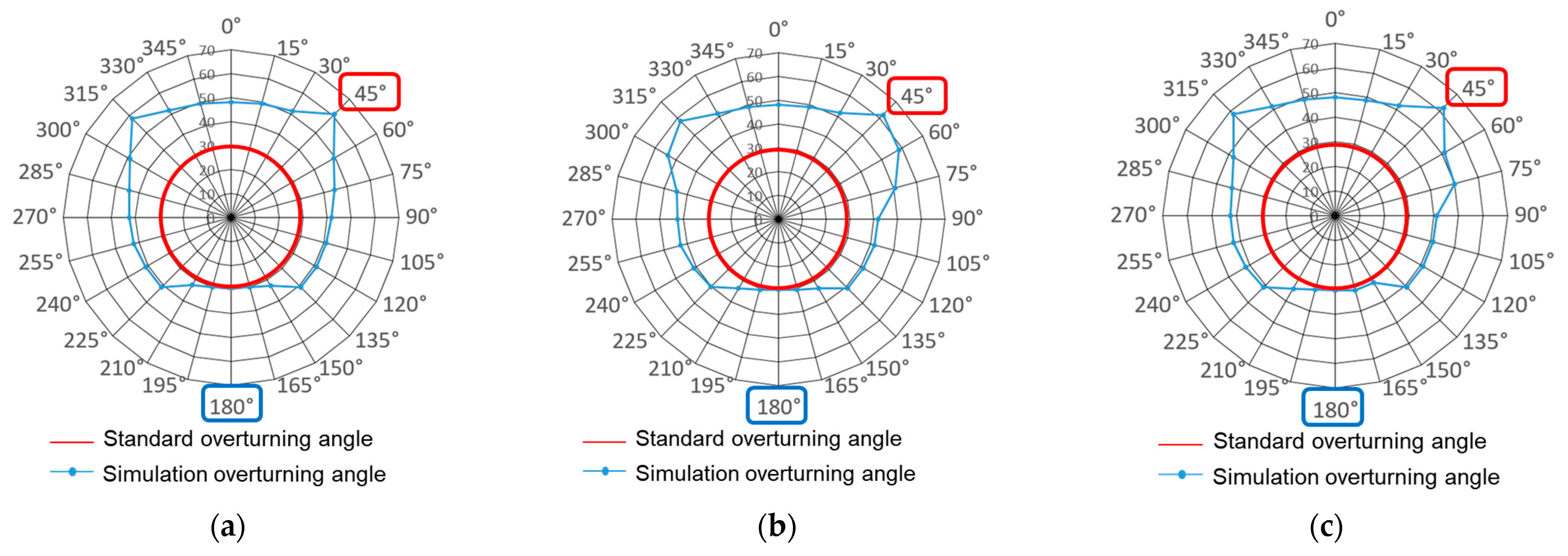 Applsci 12 10733 g011