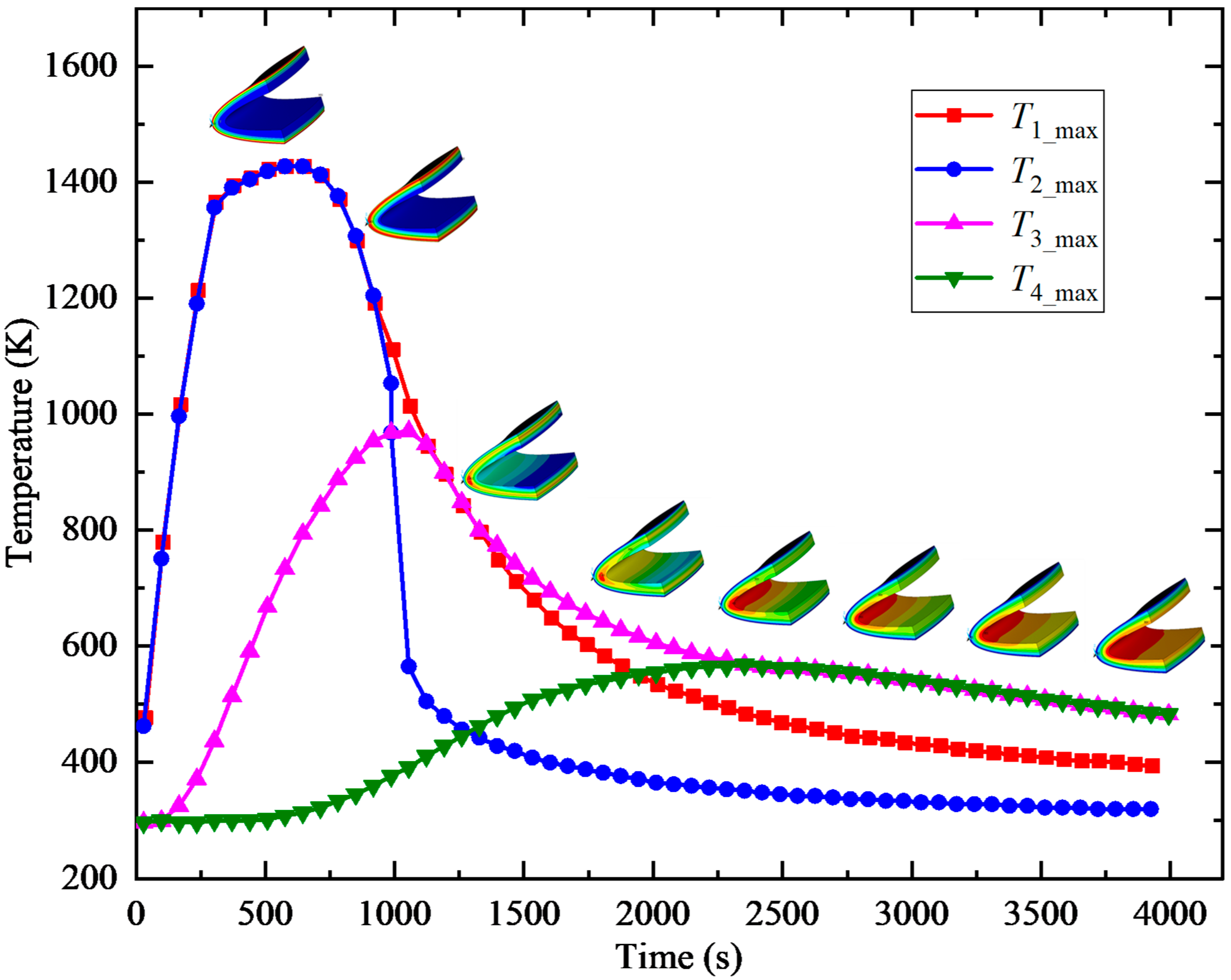 Applsci 12 10734 g008