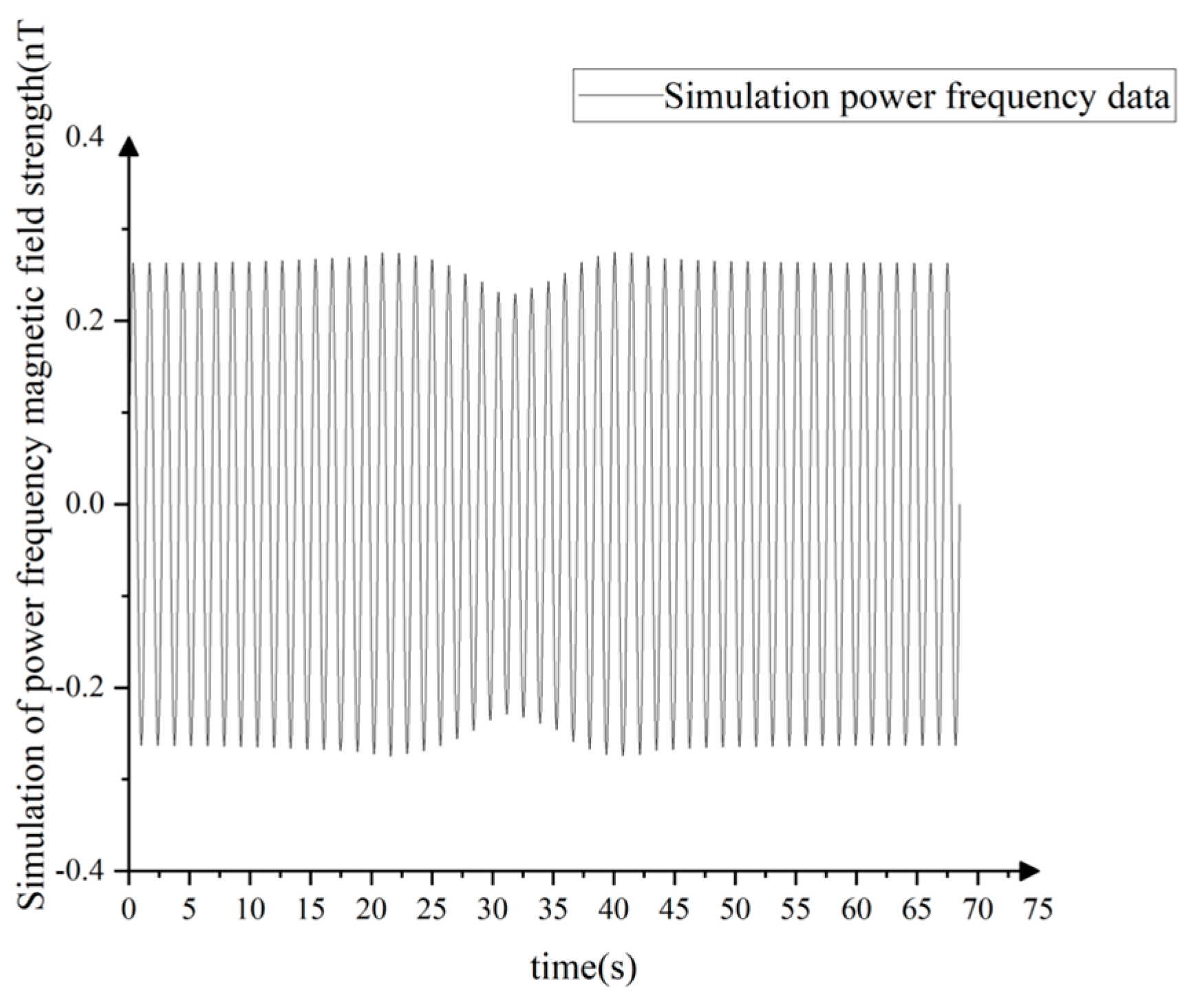 Applsci 12 10735 g002