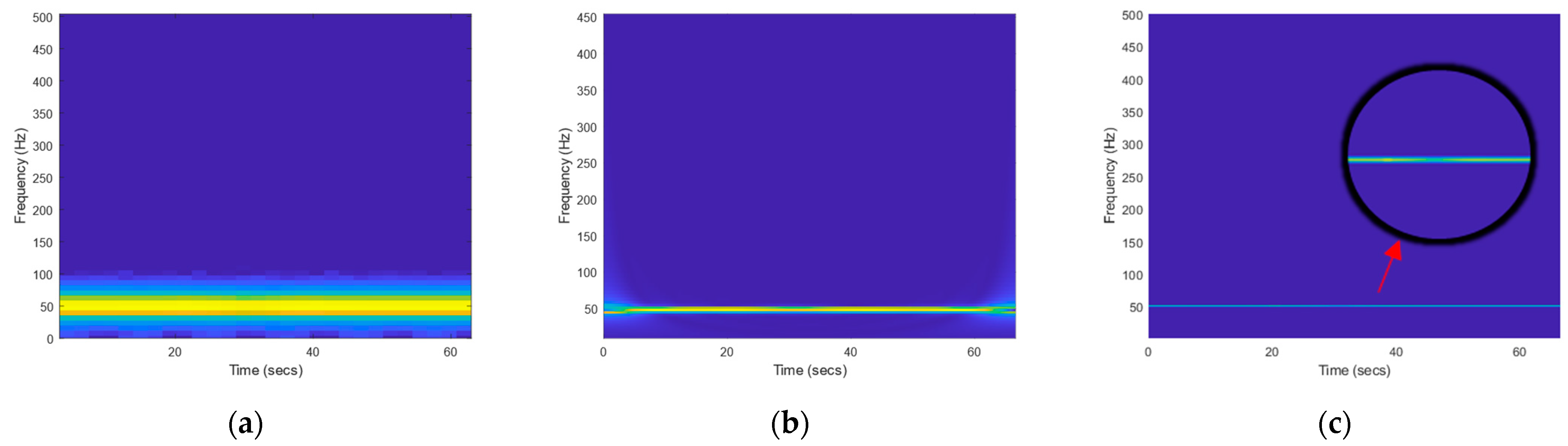 Applsci 12 10735 g003