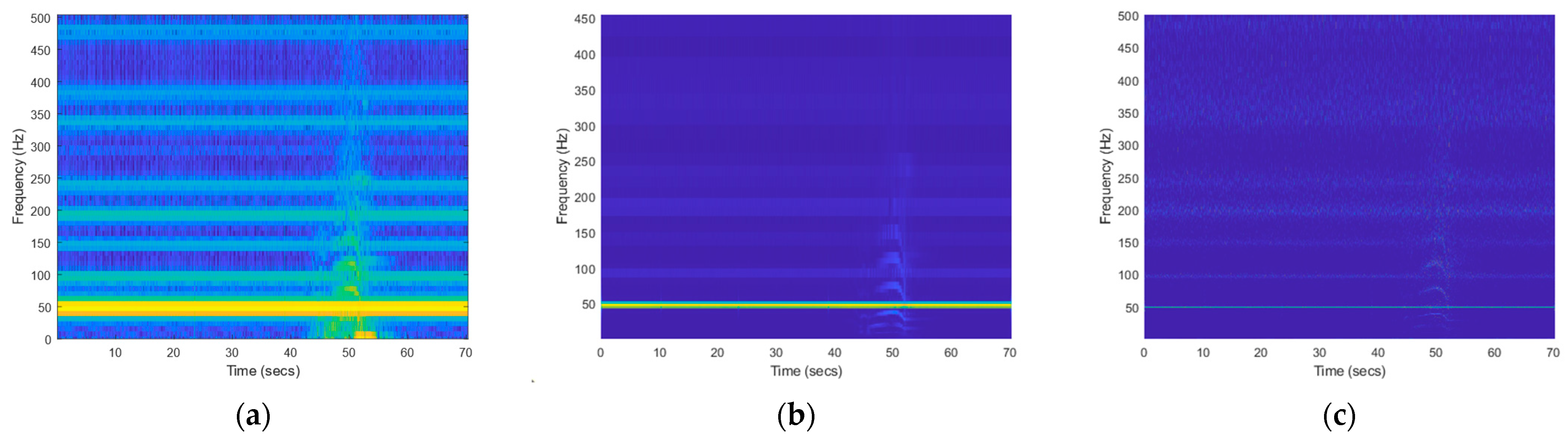 Applsci 12 10735 g007