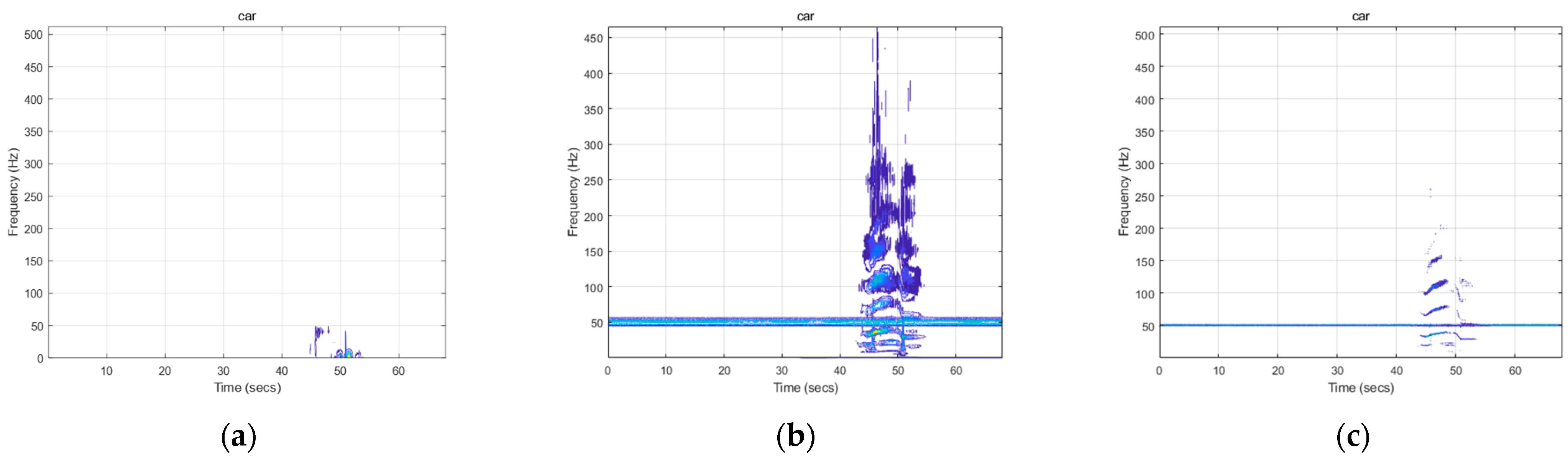 Applsci 12 10735 g010