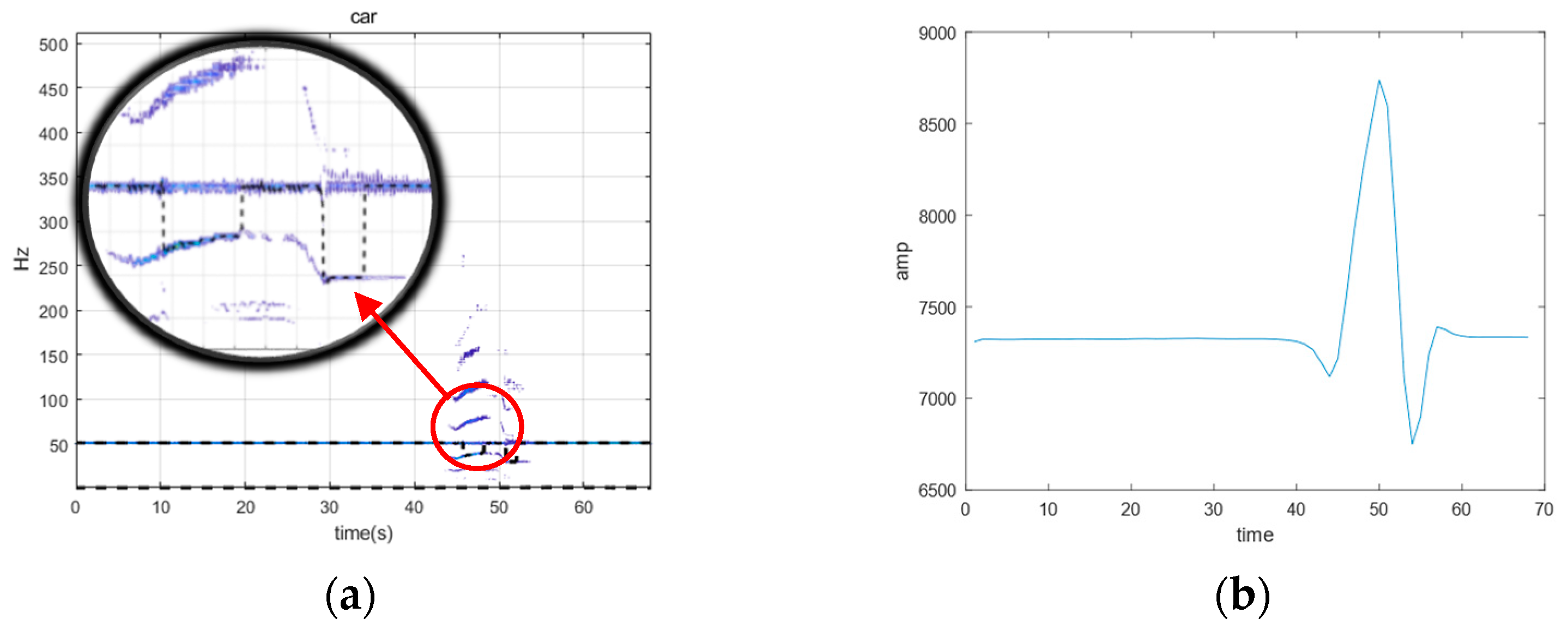 Applsci 12 10735 g011