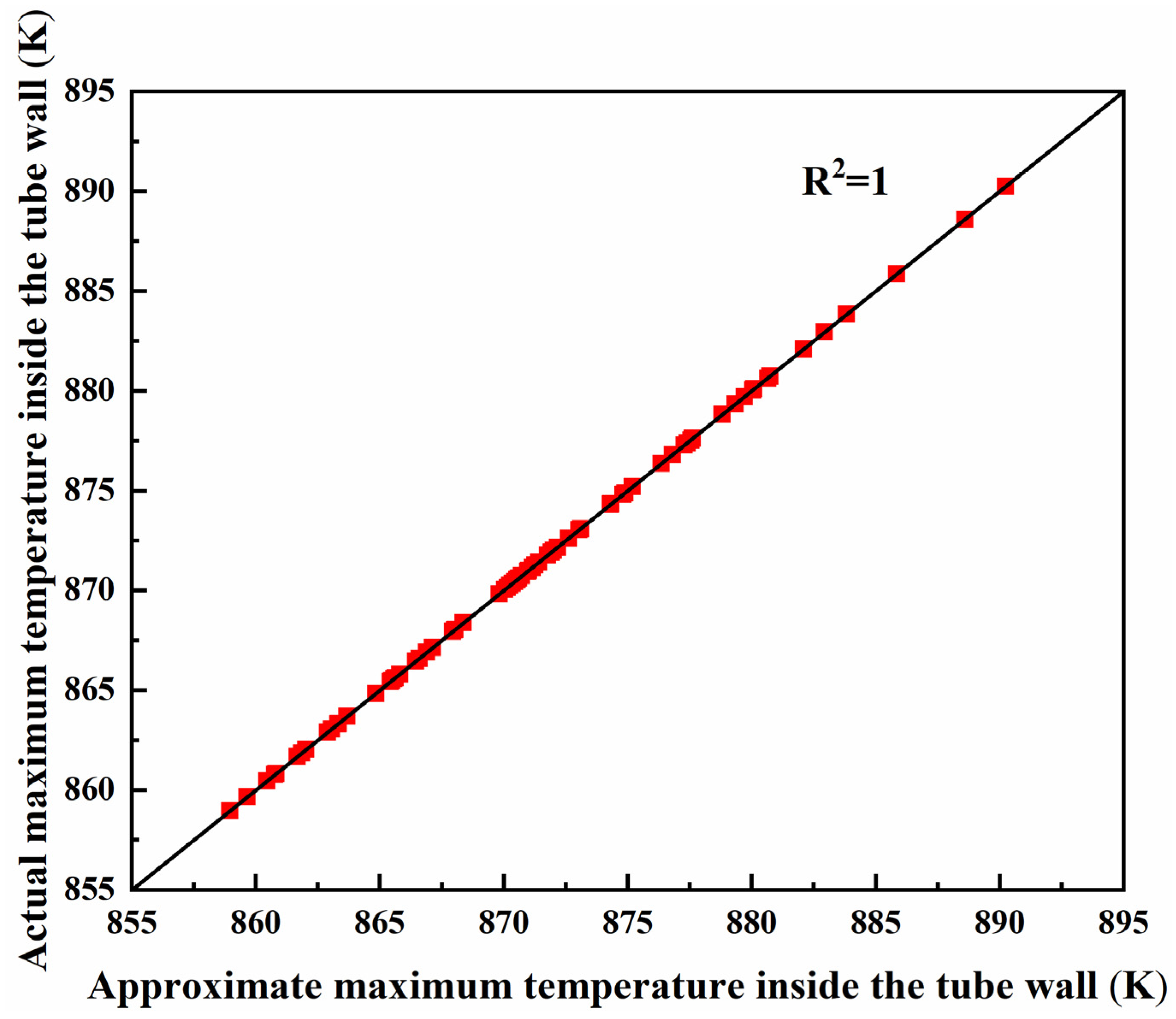 Applsci 12 10740 g004 Applsci 12 10740 g004