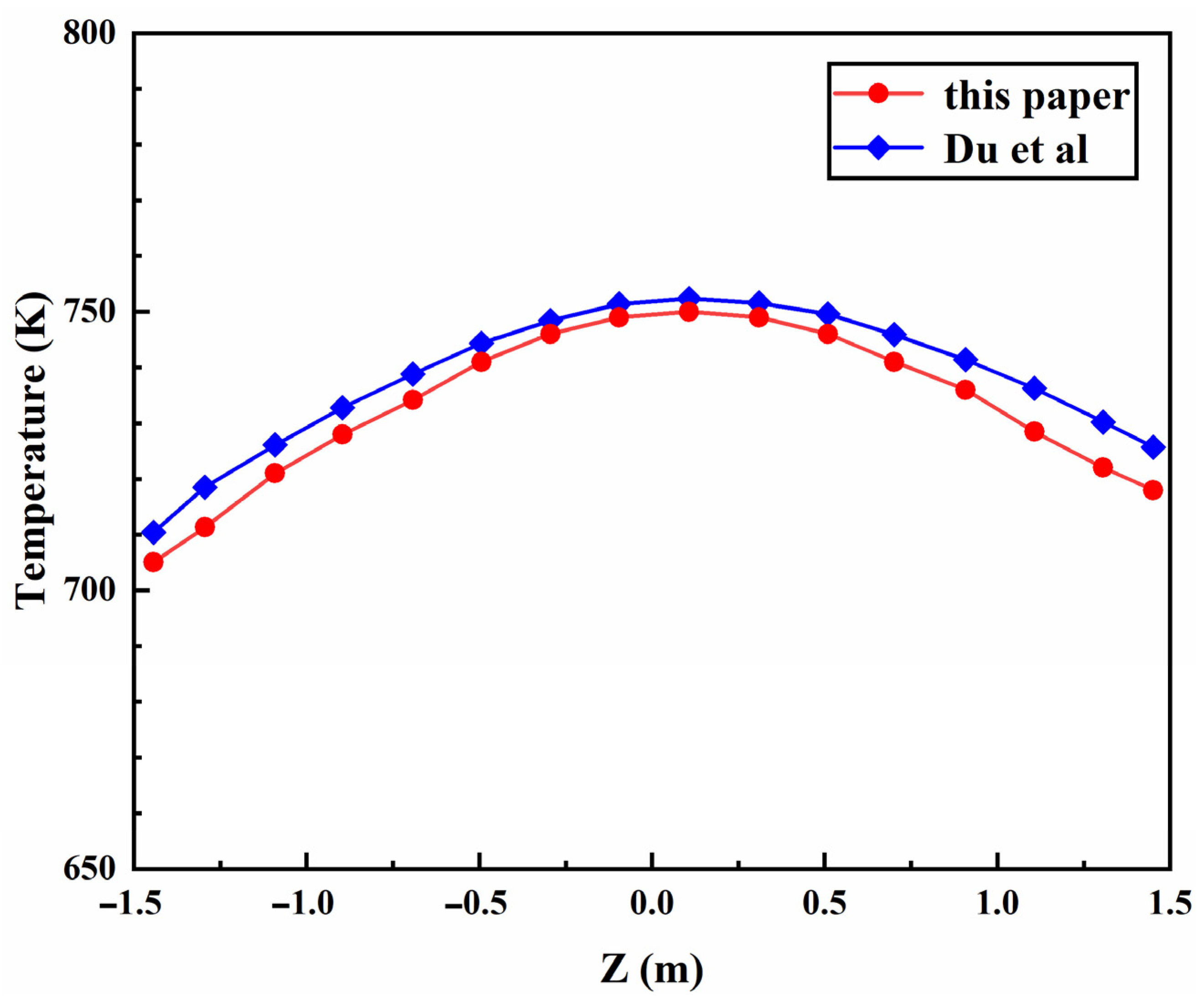 Applsci 12 10740 g006 Applsci 12 10740 g006