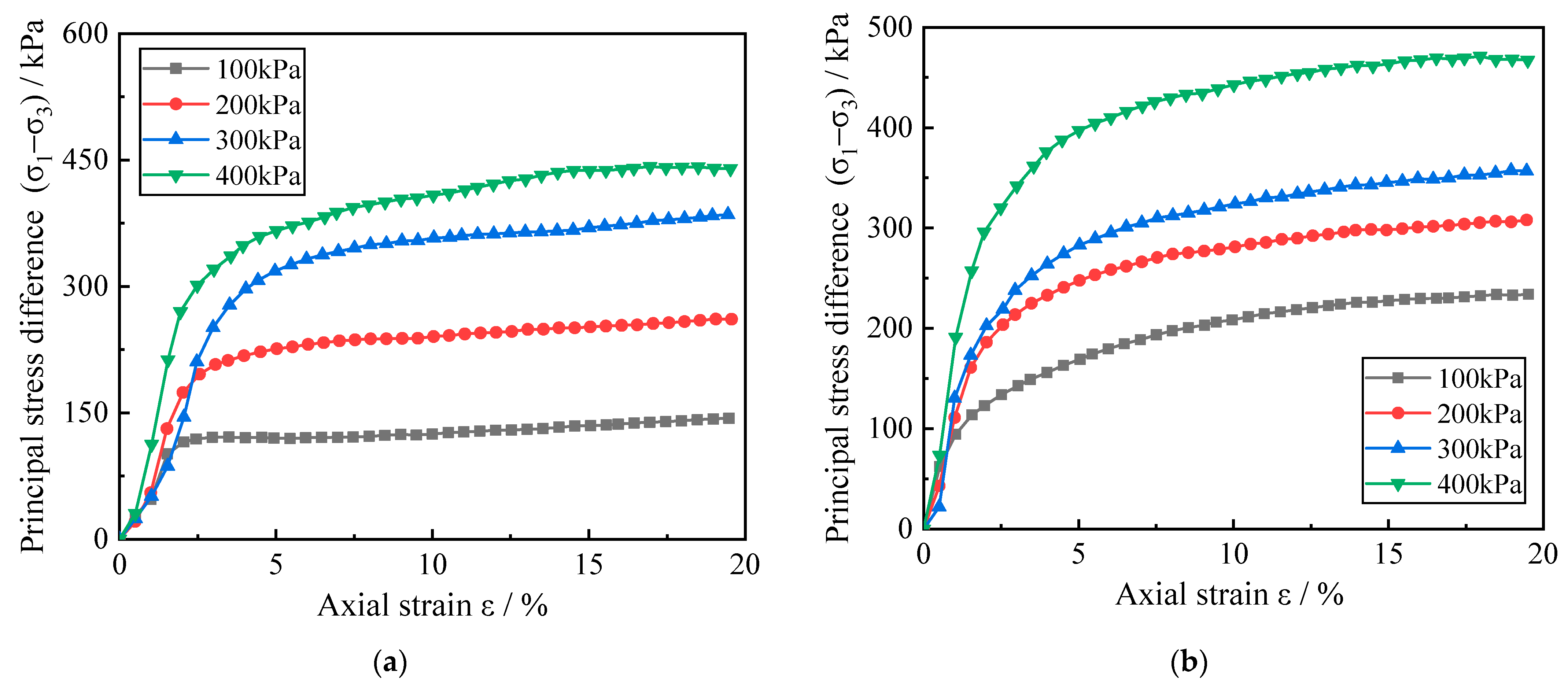 Applsci 12 10742 g004 Applsci 12 10742 g004