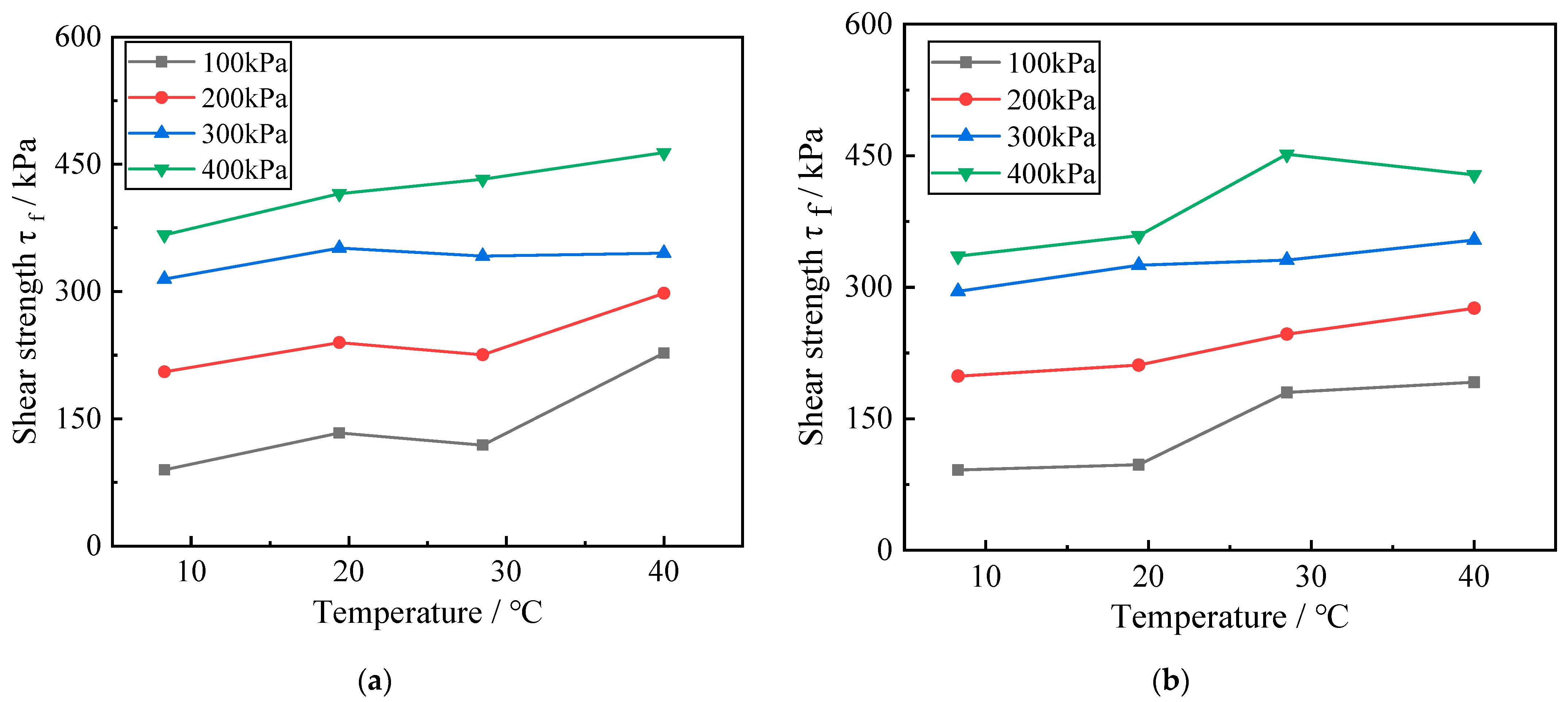 Applsci 12 10742 g005 Applsci 12 10742 g005