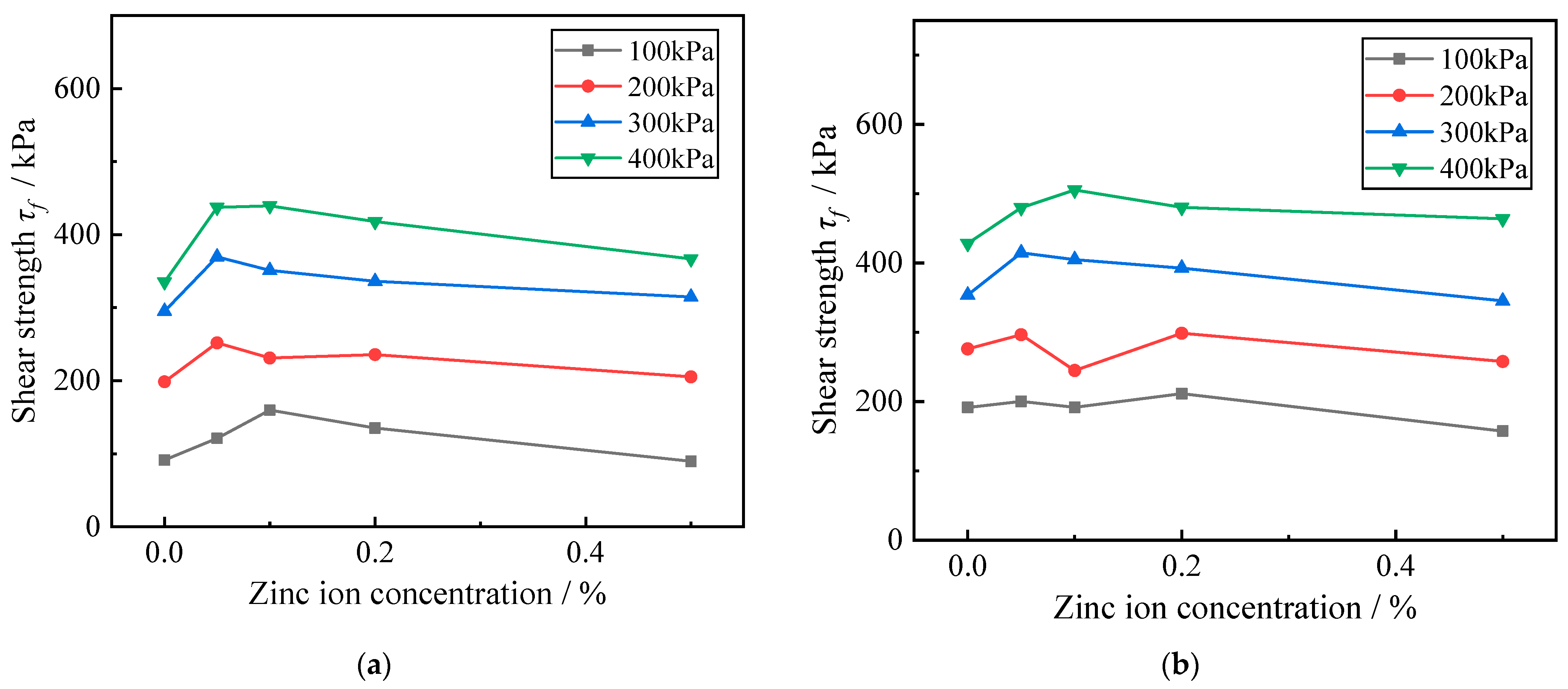 Applsci 12 10742 g006 Applsci 12 10742 g006