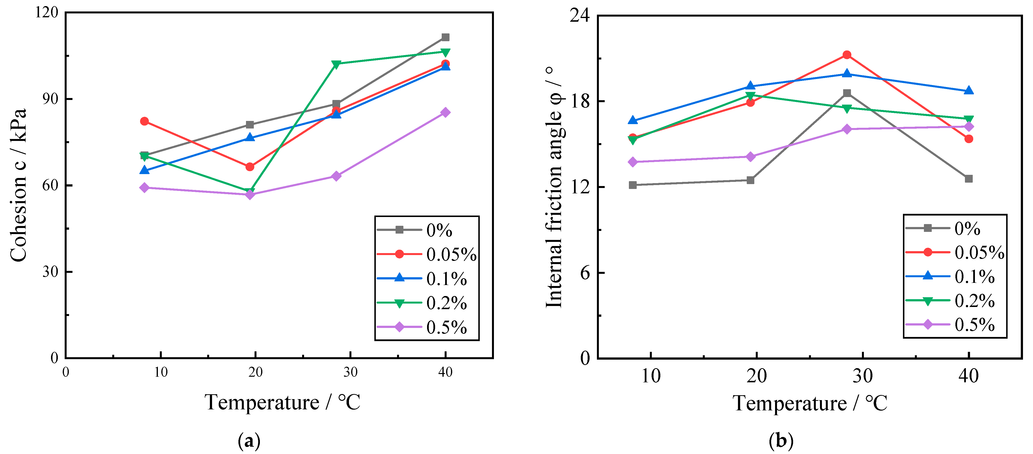 Applsci 12 10742 g007 Applsci 12 10742 g007
