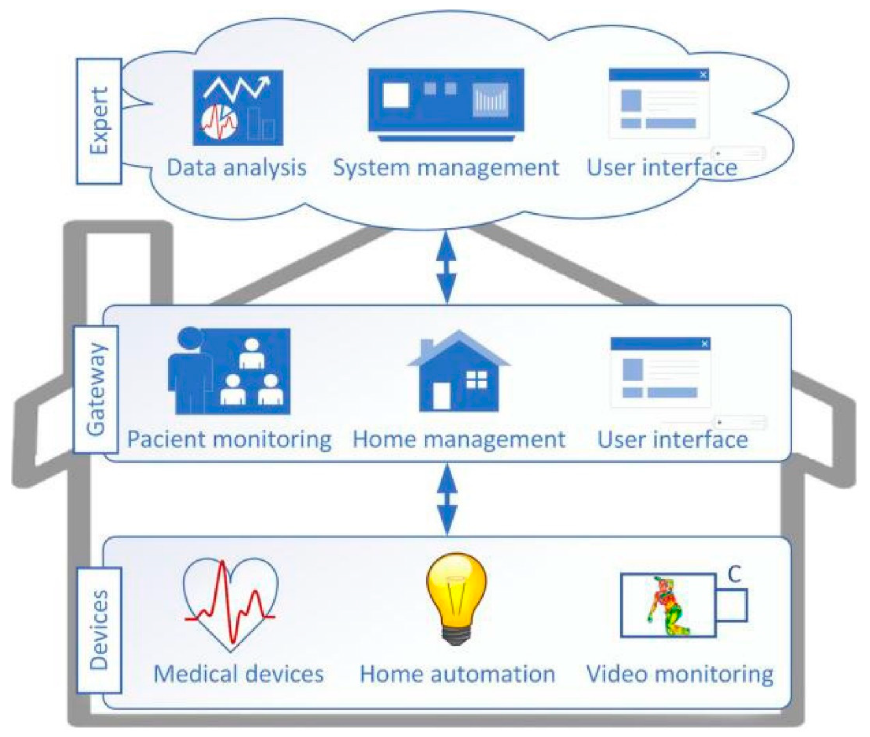 Applsci 12 10743 g001 Applsci 12 10743 g001