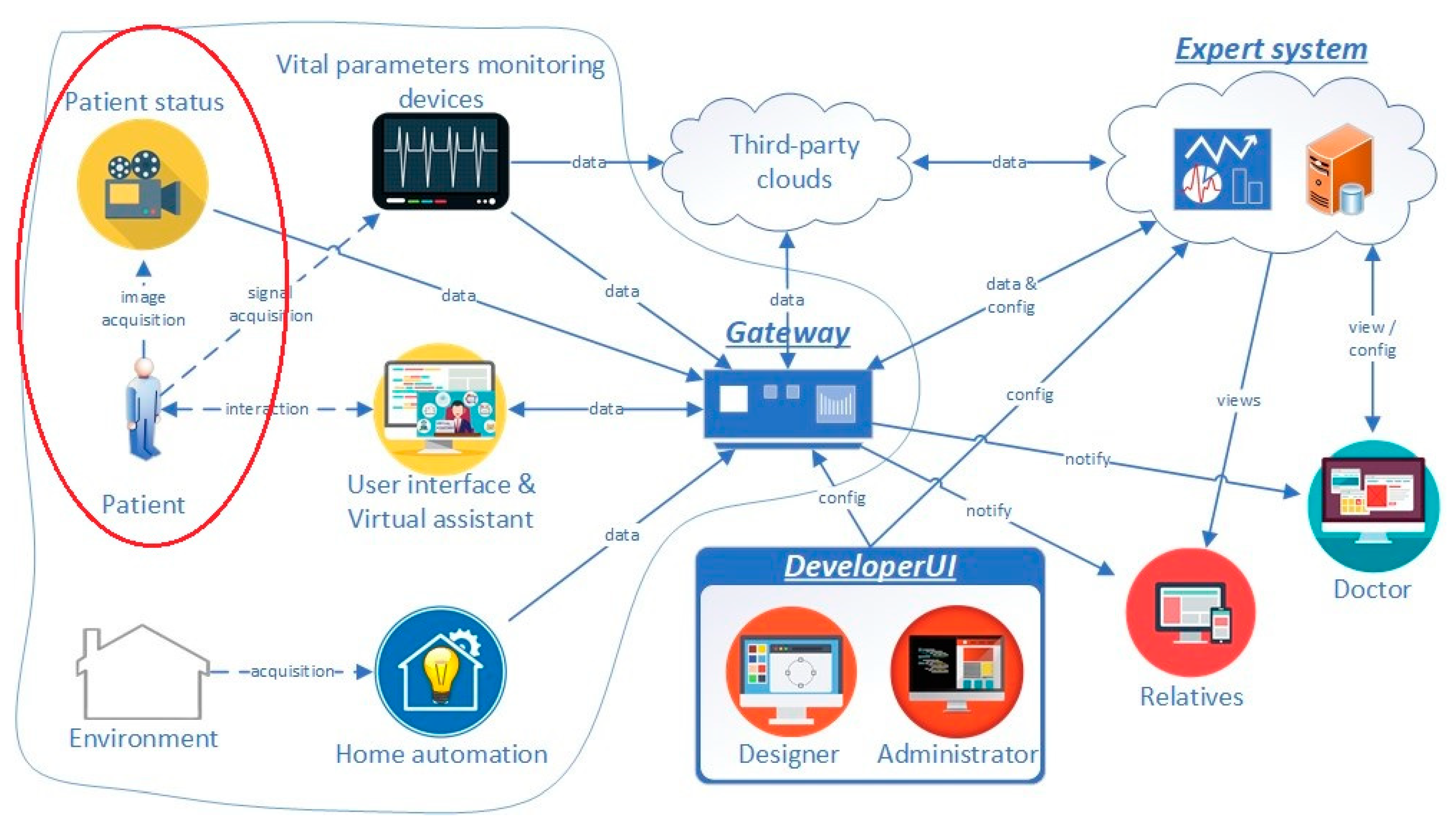 Applsci 12 10743 g002 Applsci 12 10743 g002
