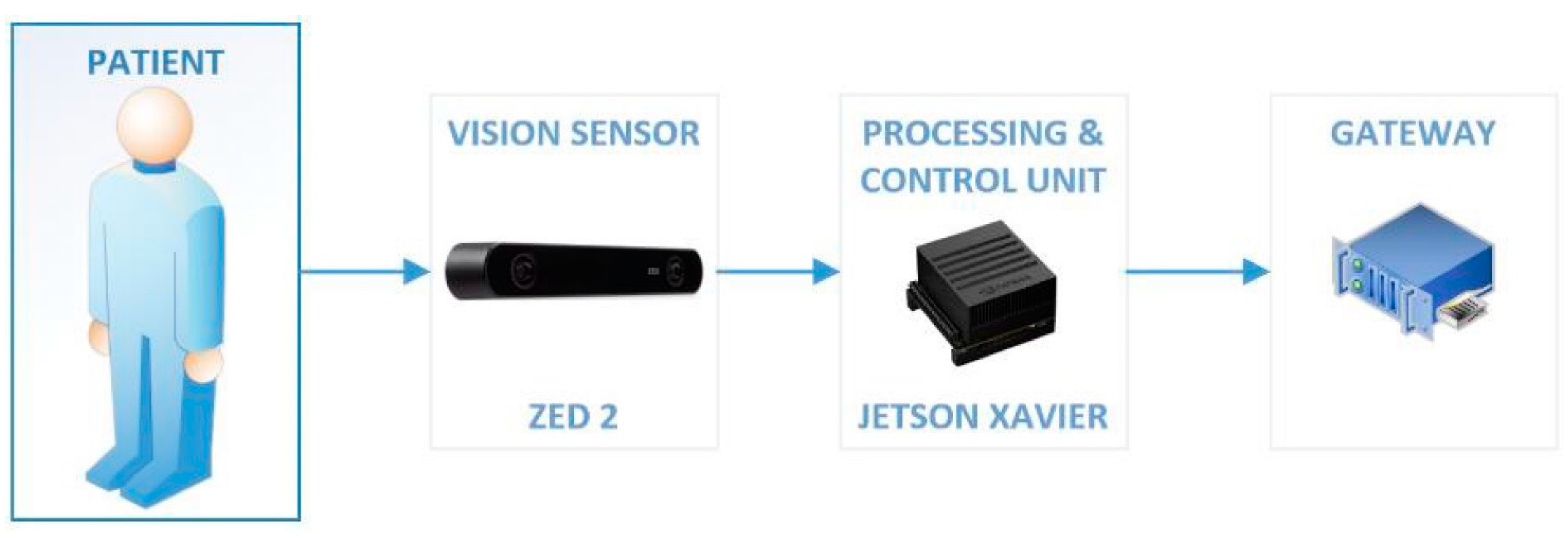 Applsci 12 10743 g003 Applsci 12 10743 g003