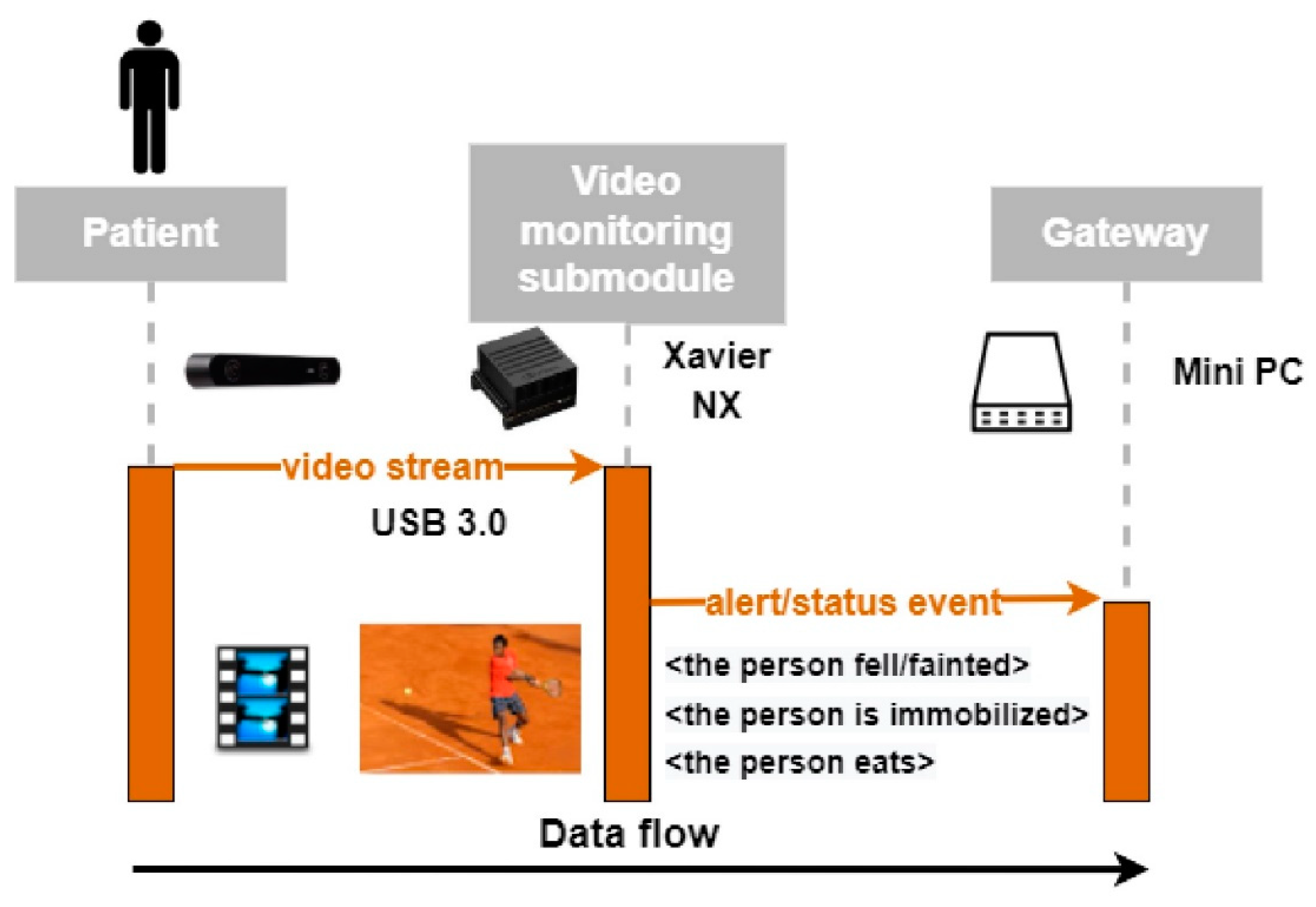 Applsci 12 10743 g006 Applsci 12 10743 g006