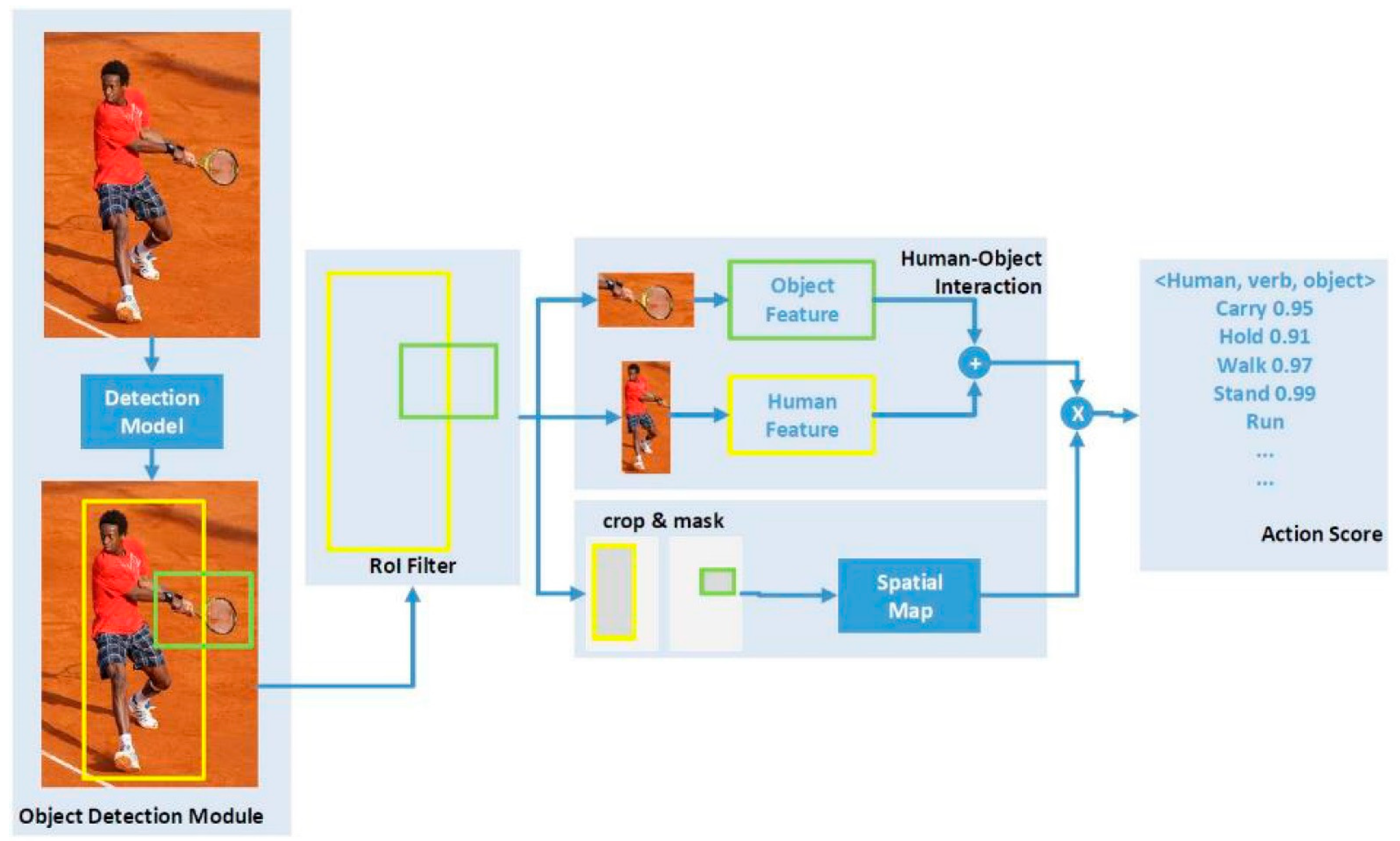 Applsci 12 10743 g008 Applsci 12 10743 g008