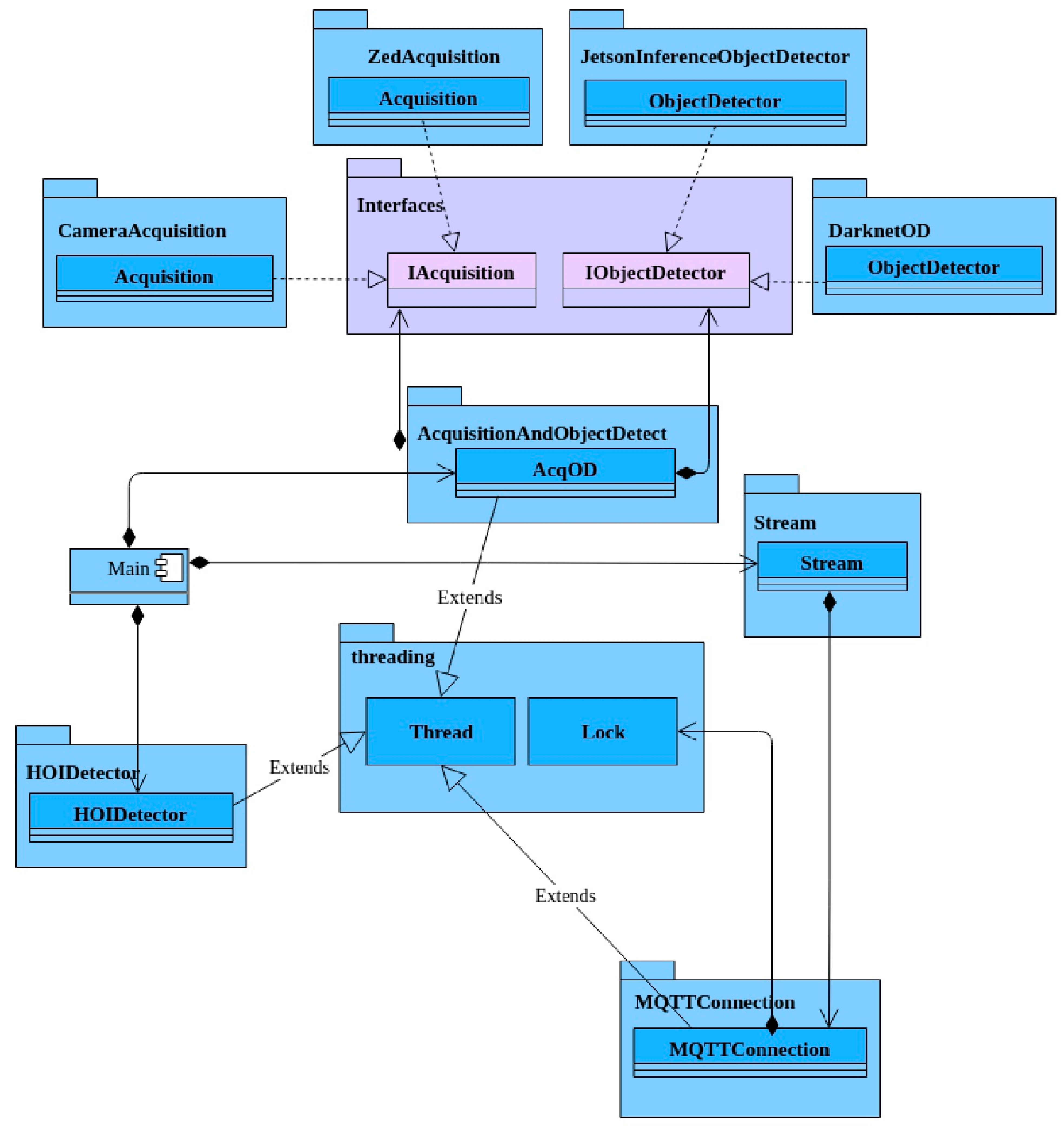 Applsci 12 10743 g009 Applsci 12 10743 g009