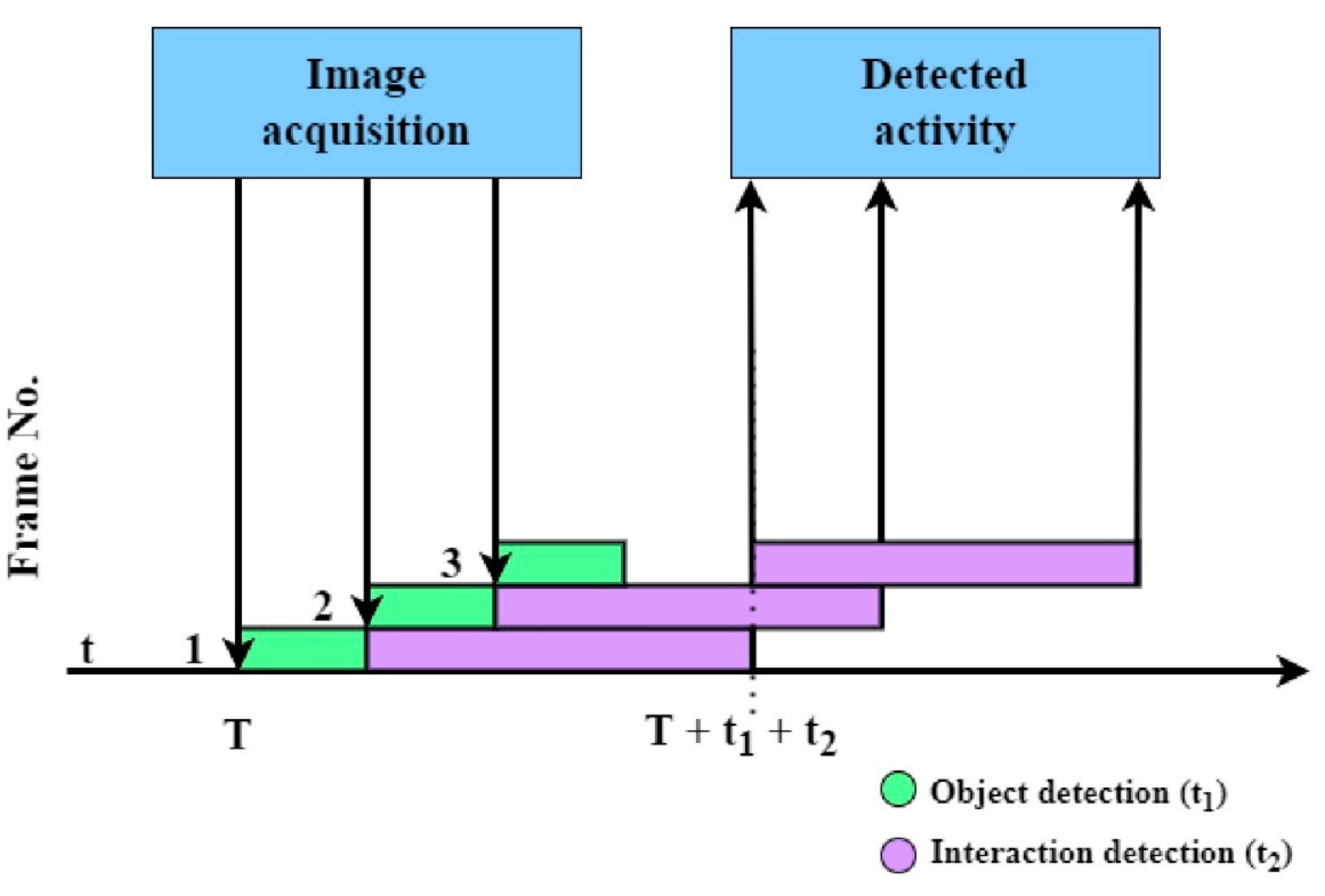 Applsci 12 10743 g017 Applsci 12 10743 g017