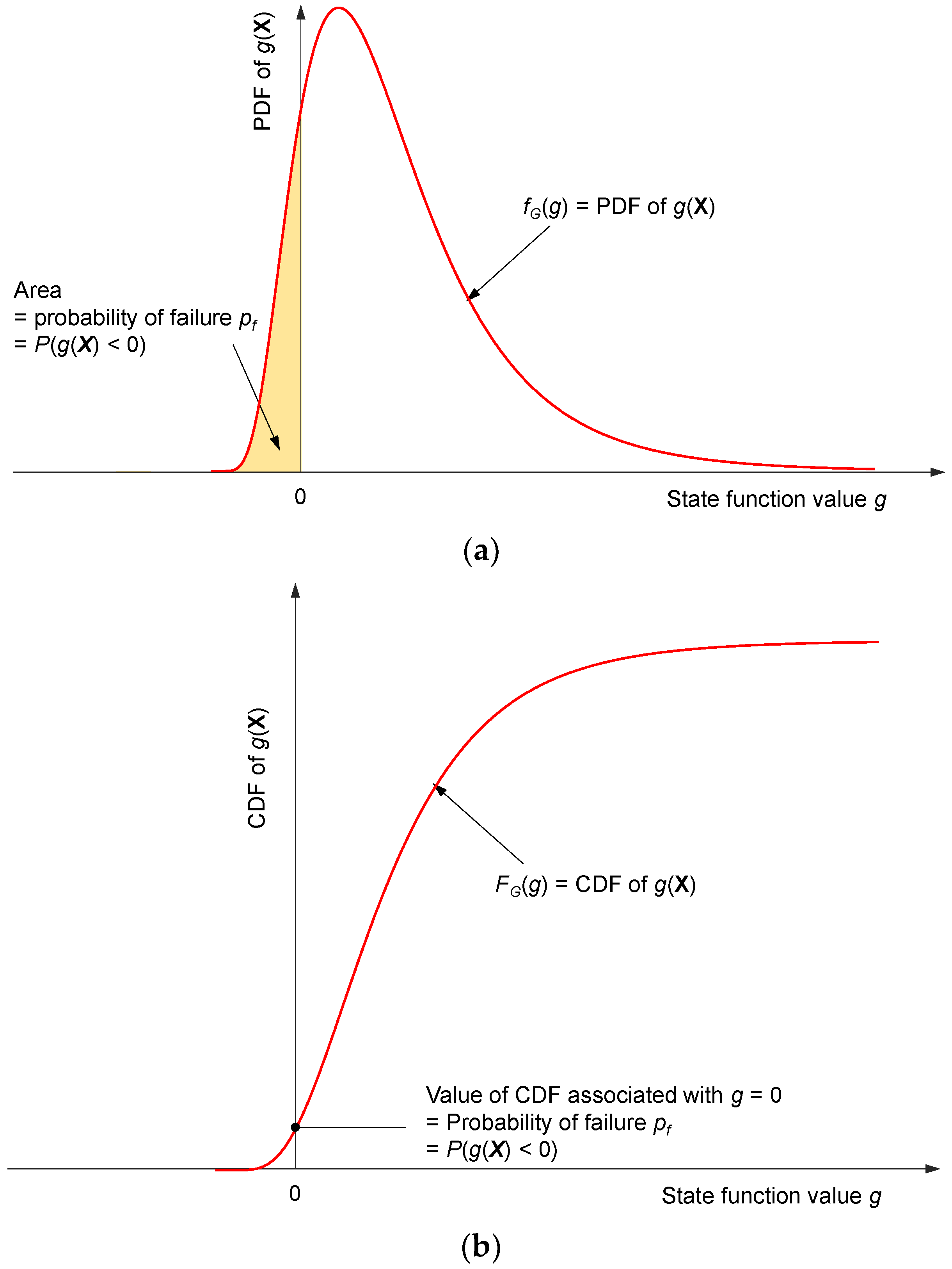 Applsci 12 10744 g001 Applsci 12 10744 g001
