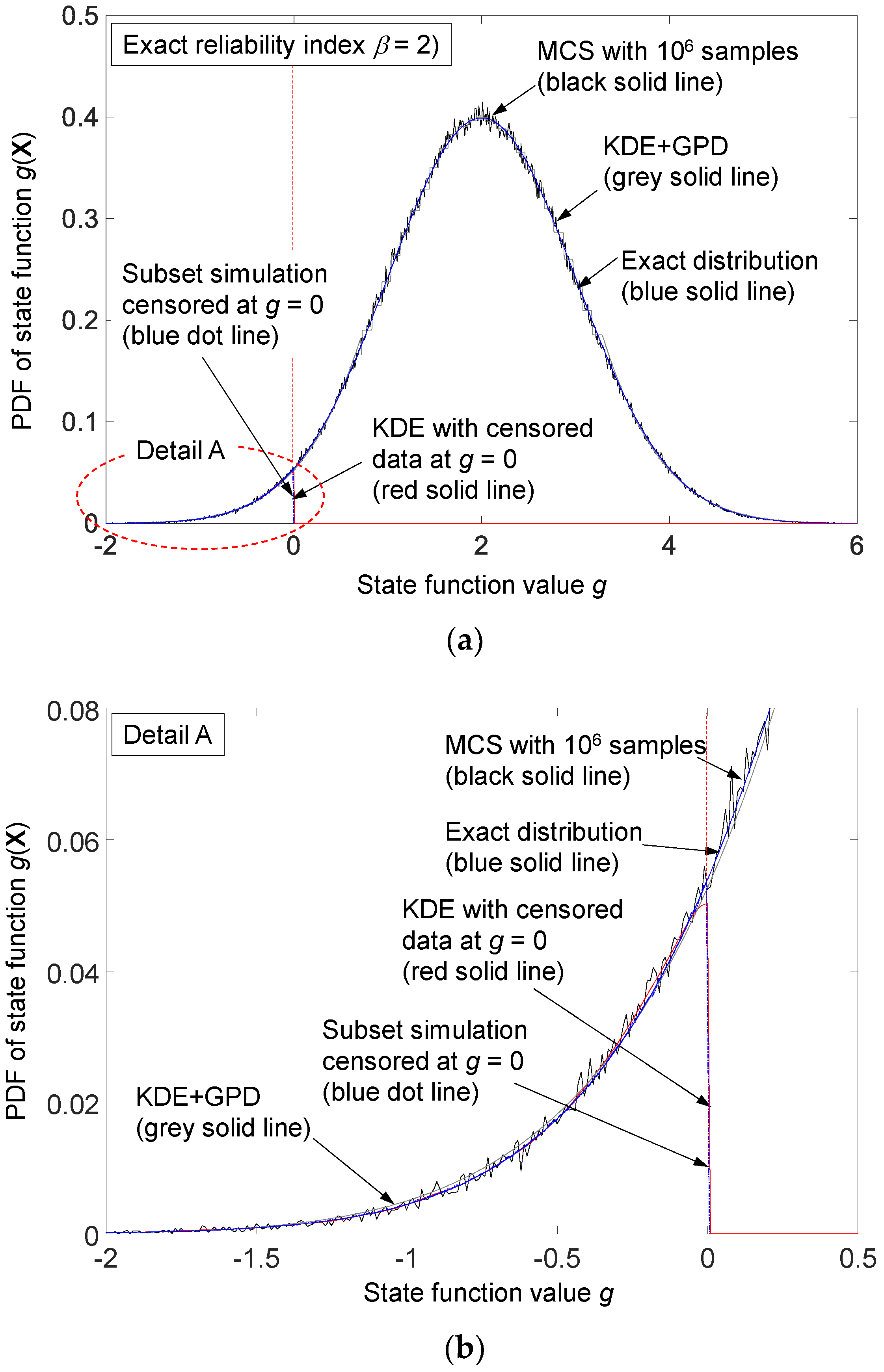Applsci 12 10744 g003 Applsci 12 10744 g003