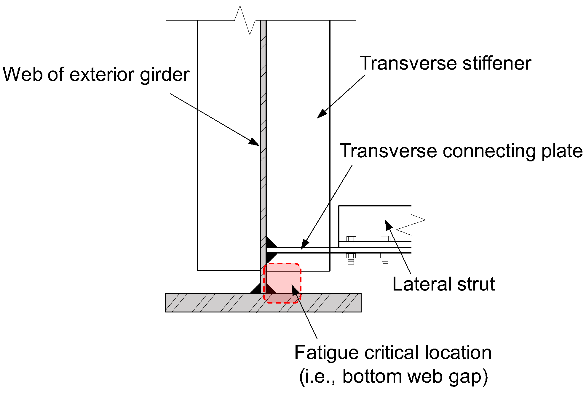 Applsci 12 10744 g004 Applsci 12 10744 g004