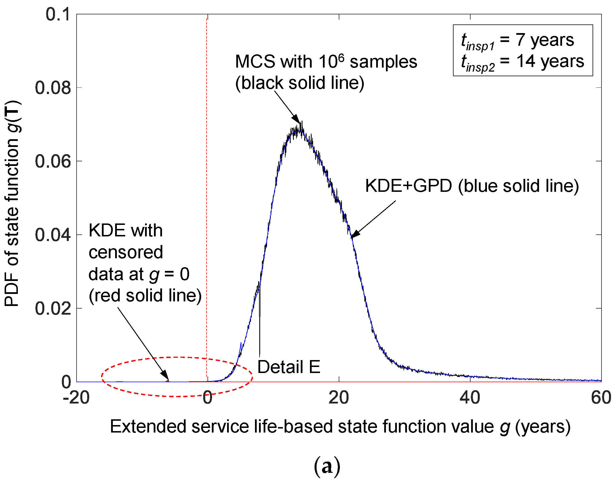 Applsci 12 10744 g009a Applsci 12 10744 g009a
