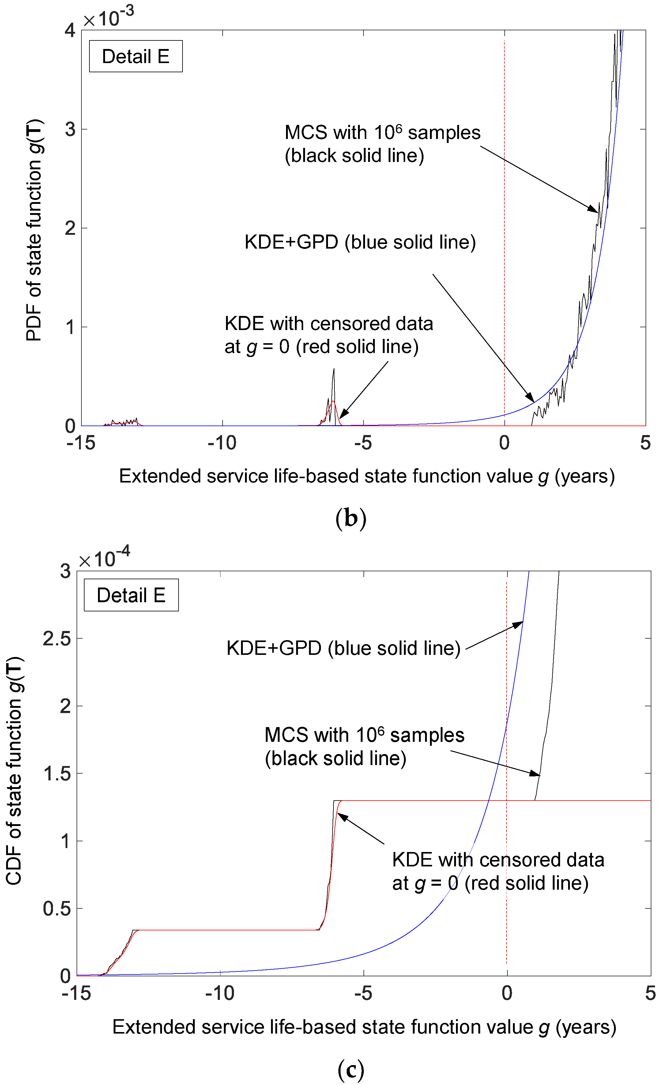 Applsci 12 10744 g009b Applsci 12 10744 g009b