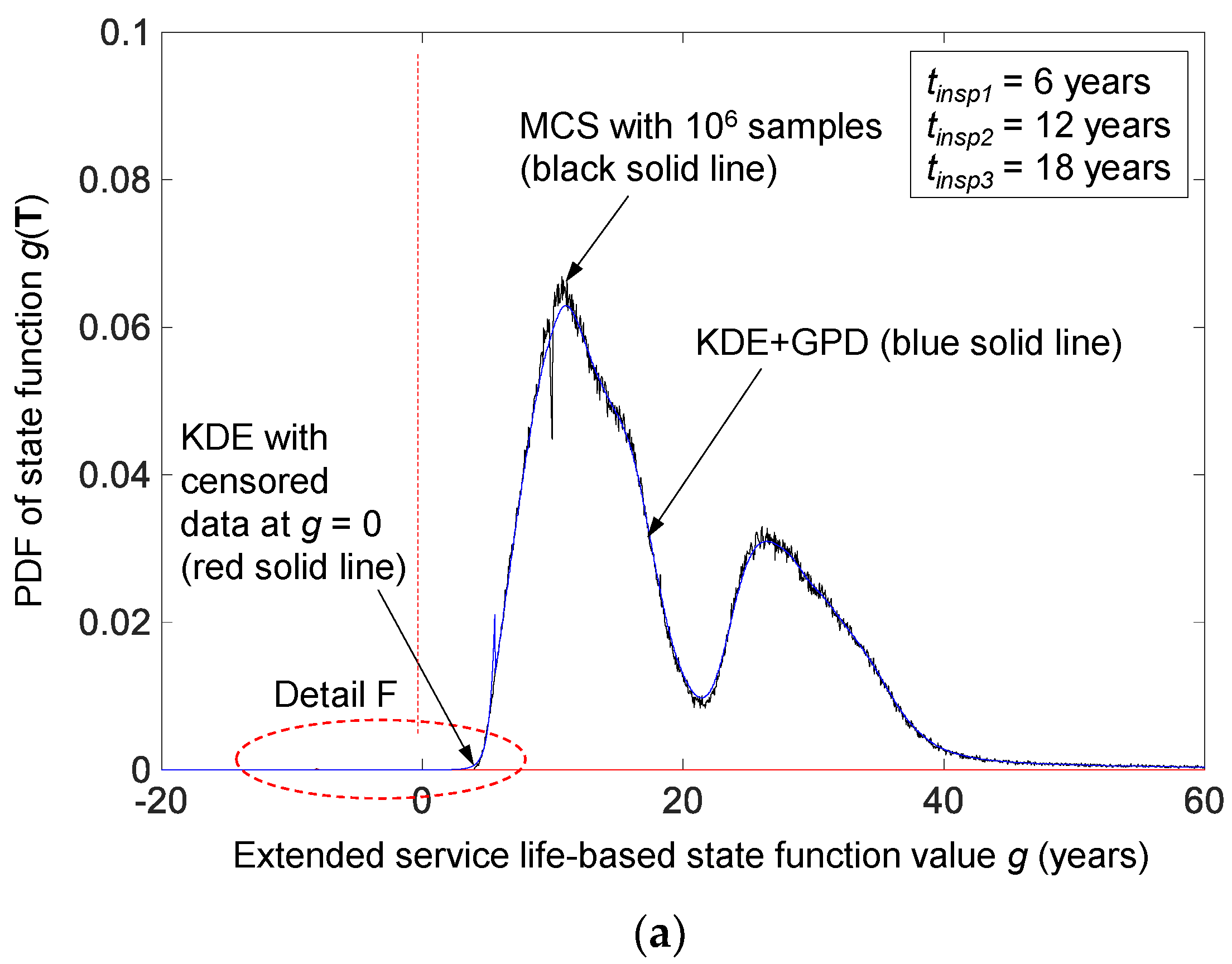 Applsci 12 10744 g010a Applsci 12 10744 g010a
