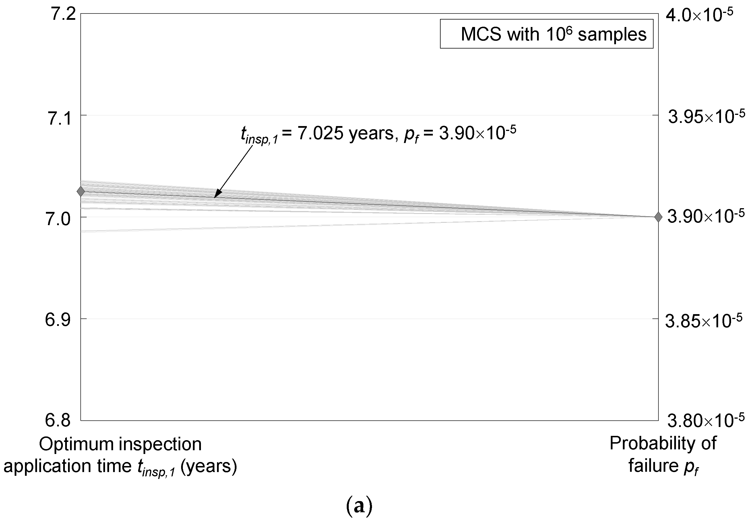Applsci 12 10744 g011a Applsci 12 10744 g011a