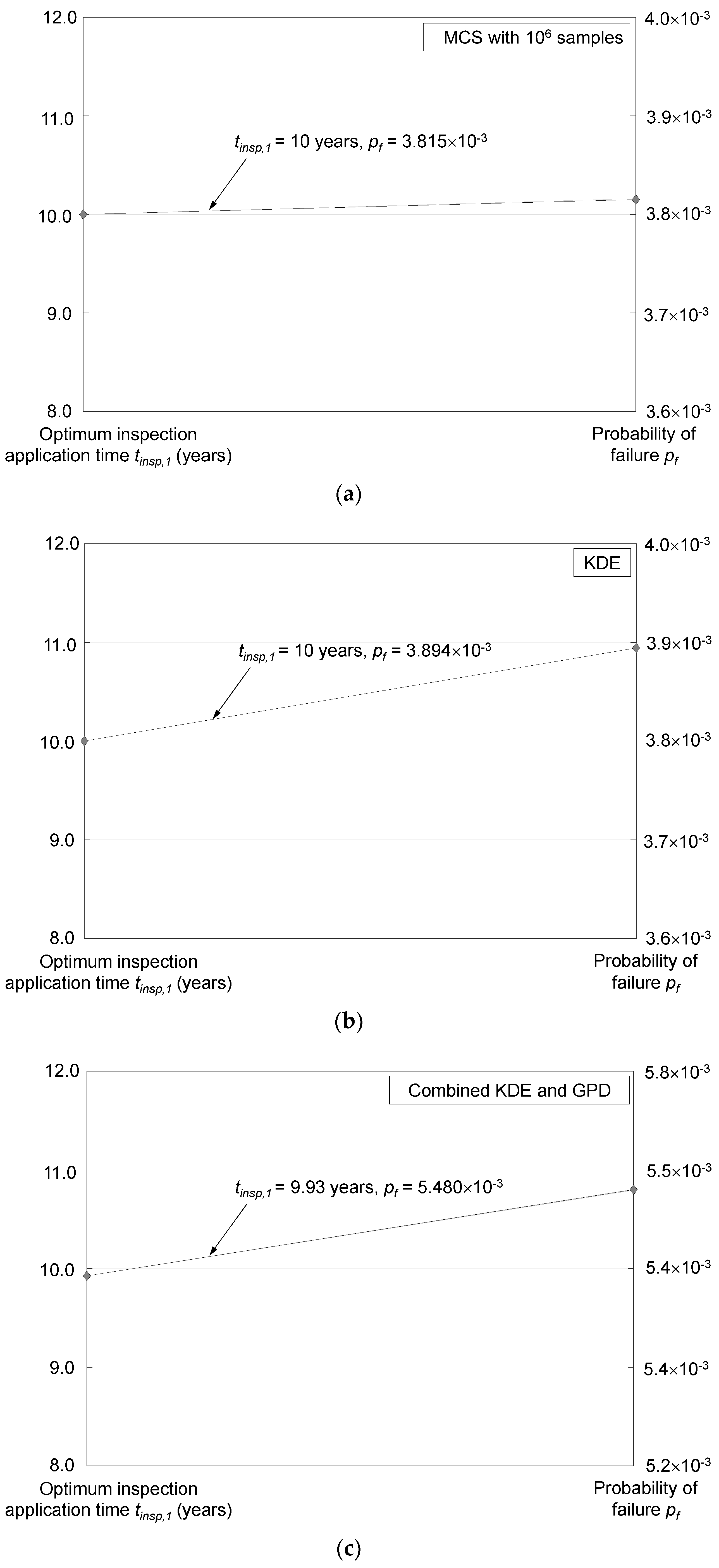 Applsci 12 10744 g012 Applsci 12 10744 g012