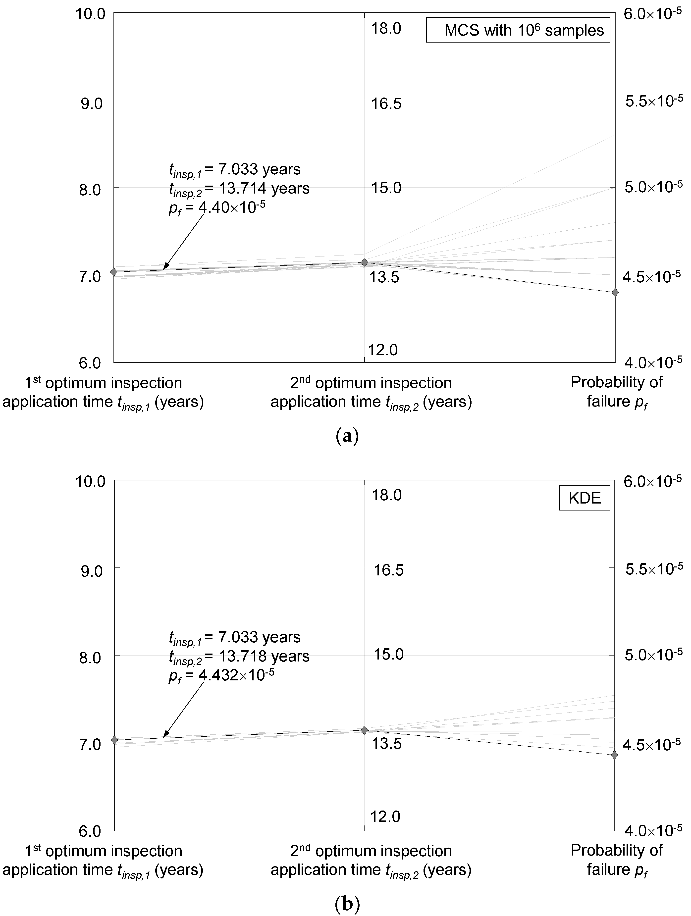Applsci 12 10744 g013a Applsci 12 10744 g013a