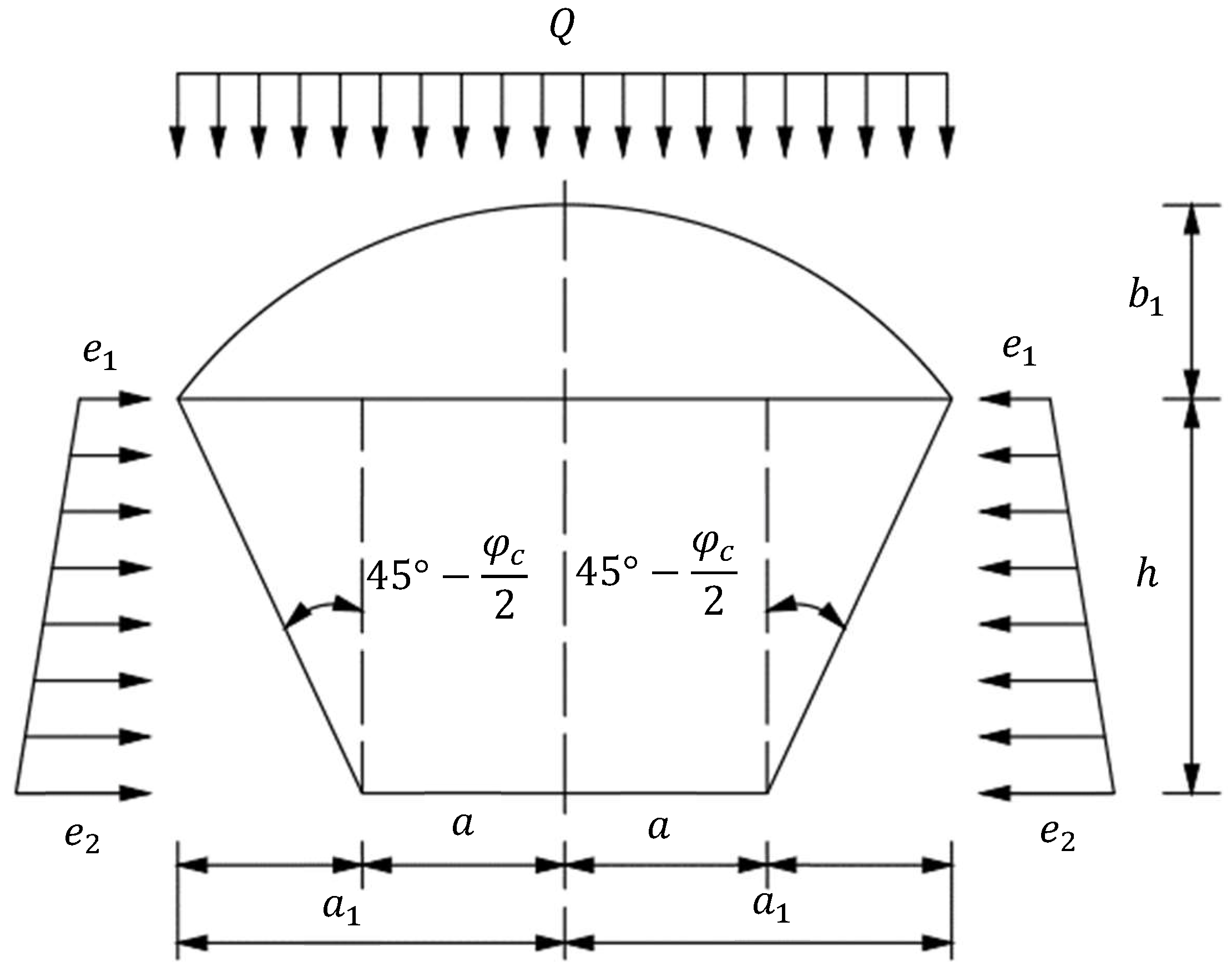 Applsci 12 10745 g002