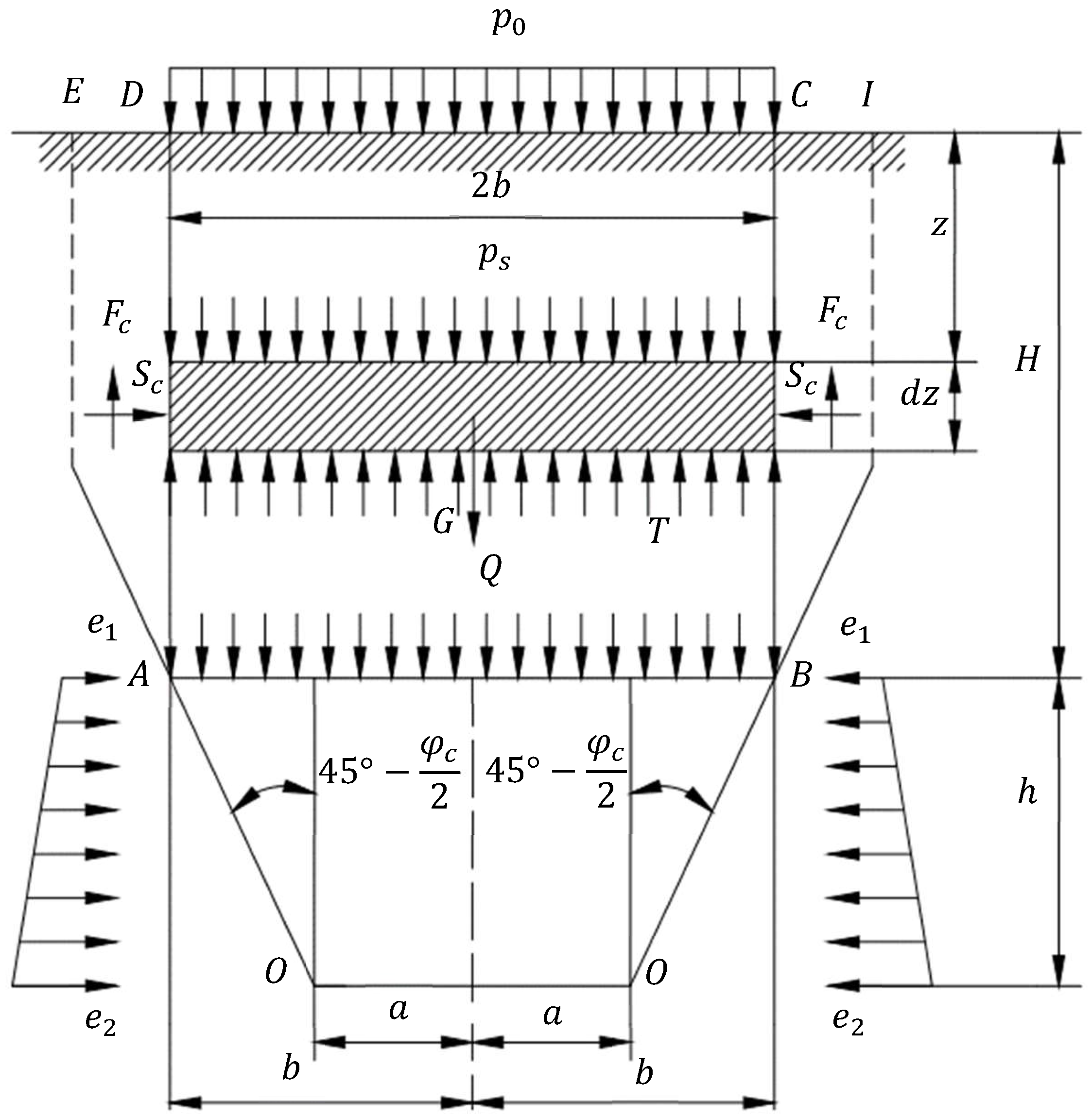 Applsci 12 10745 g003