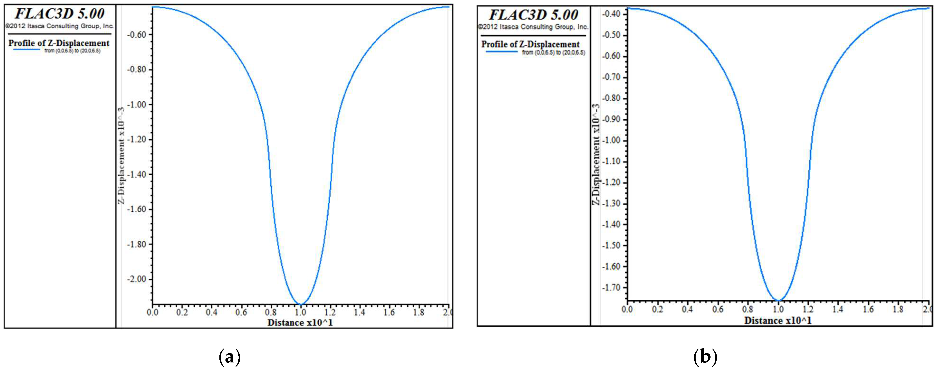 Applsci 12 10745 g006