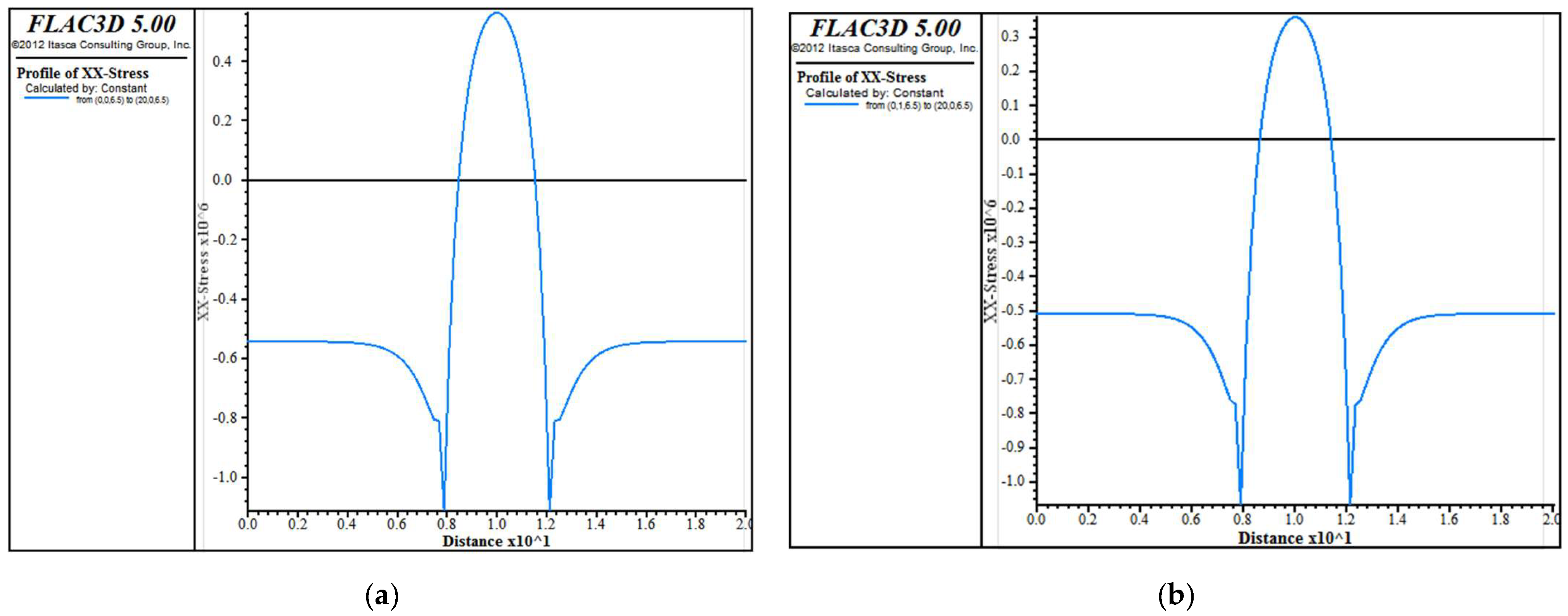 Applsci 12 10745 g008