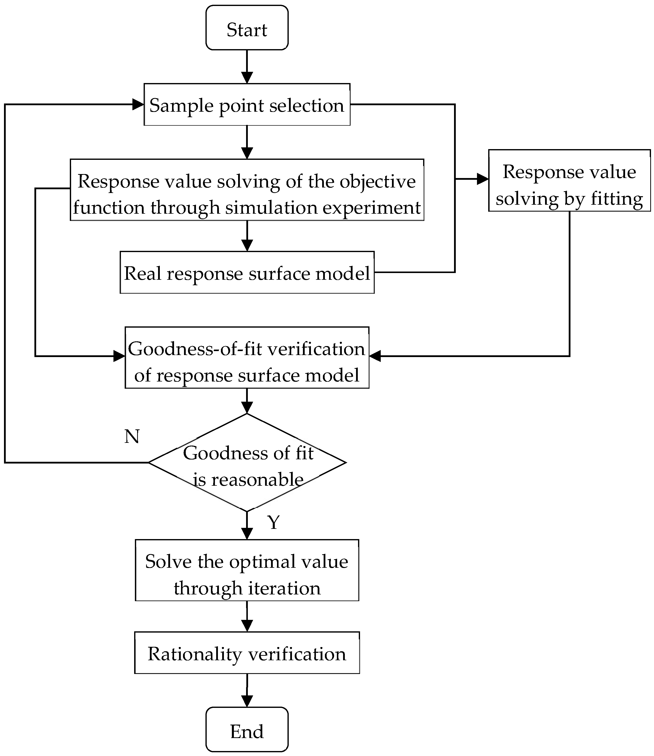 Applsci 12 10745 g024