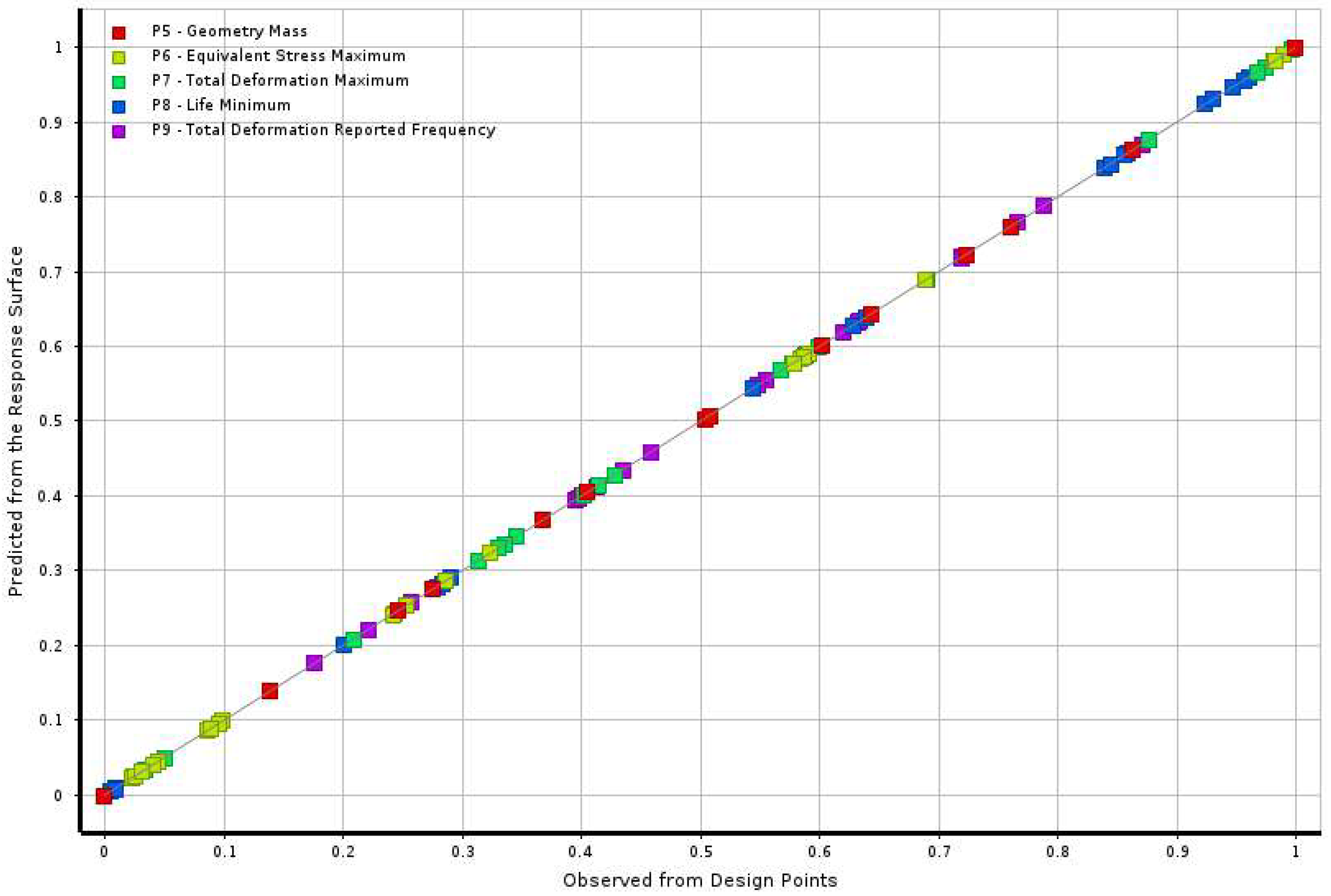 Applsci 12 10745 g027