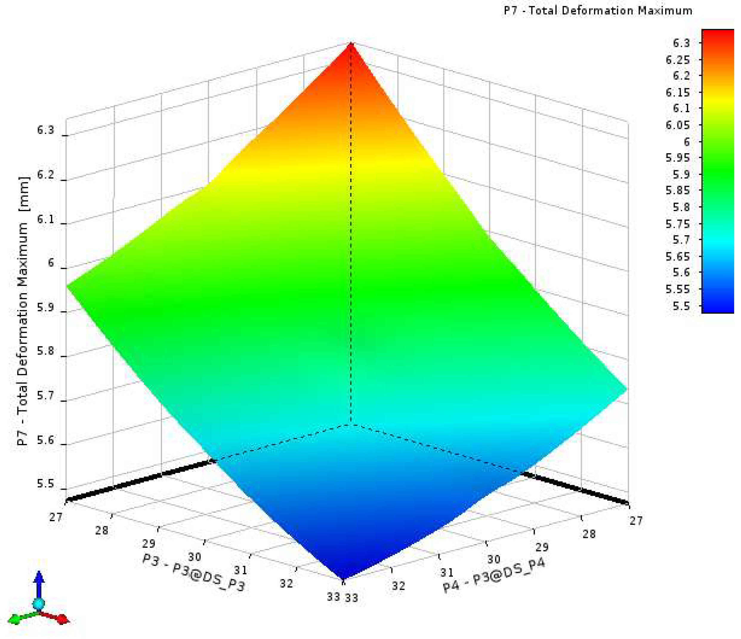 Applsci 12 10745 g029