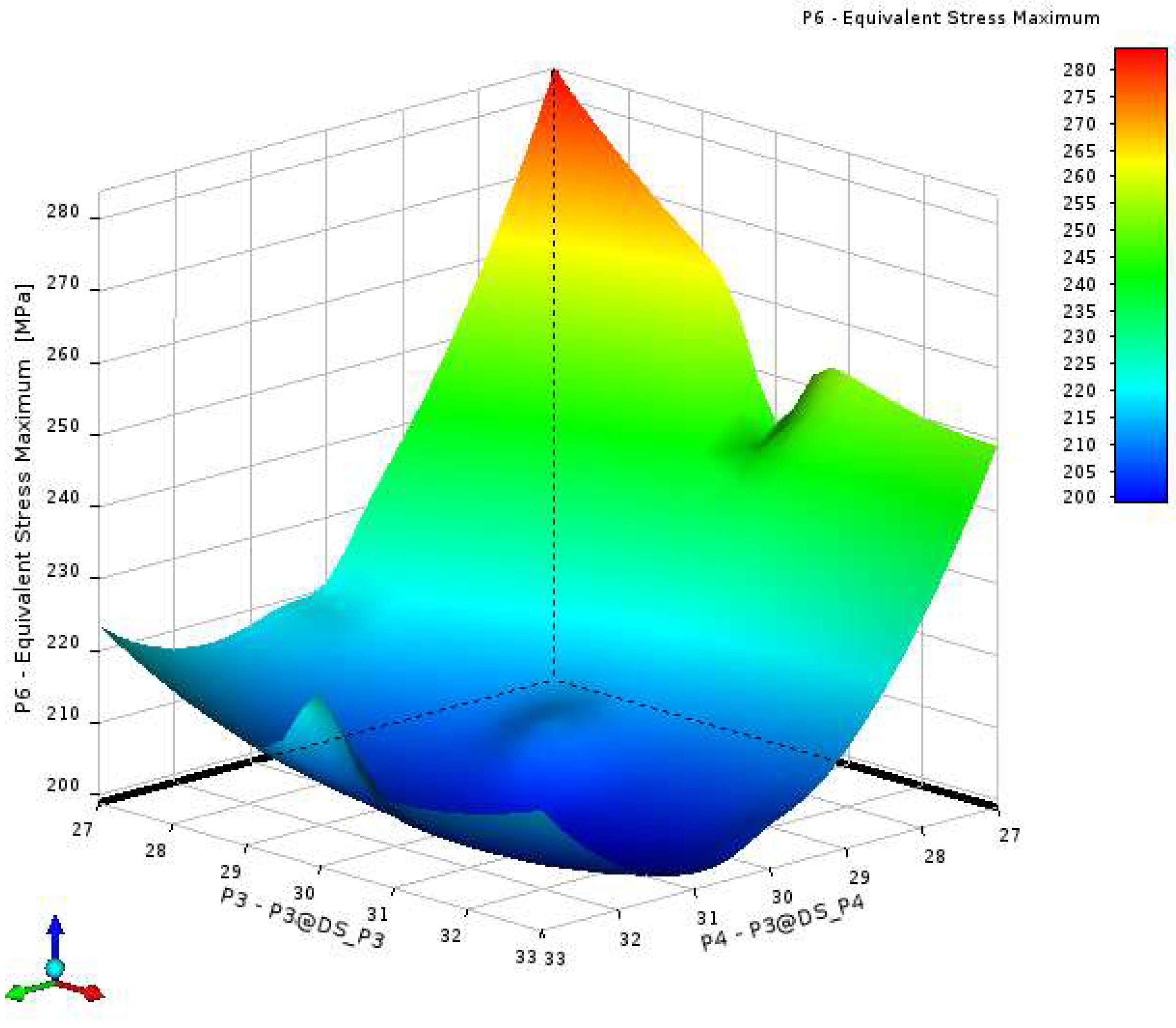 Applsci 12 10745 g030