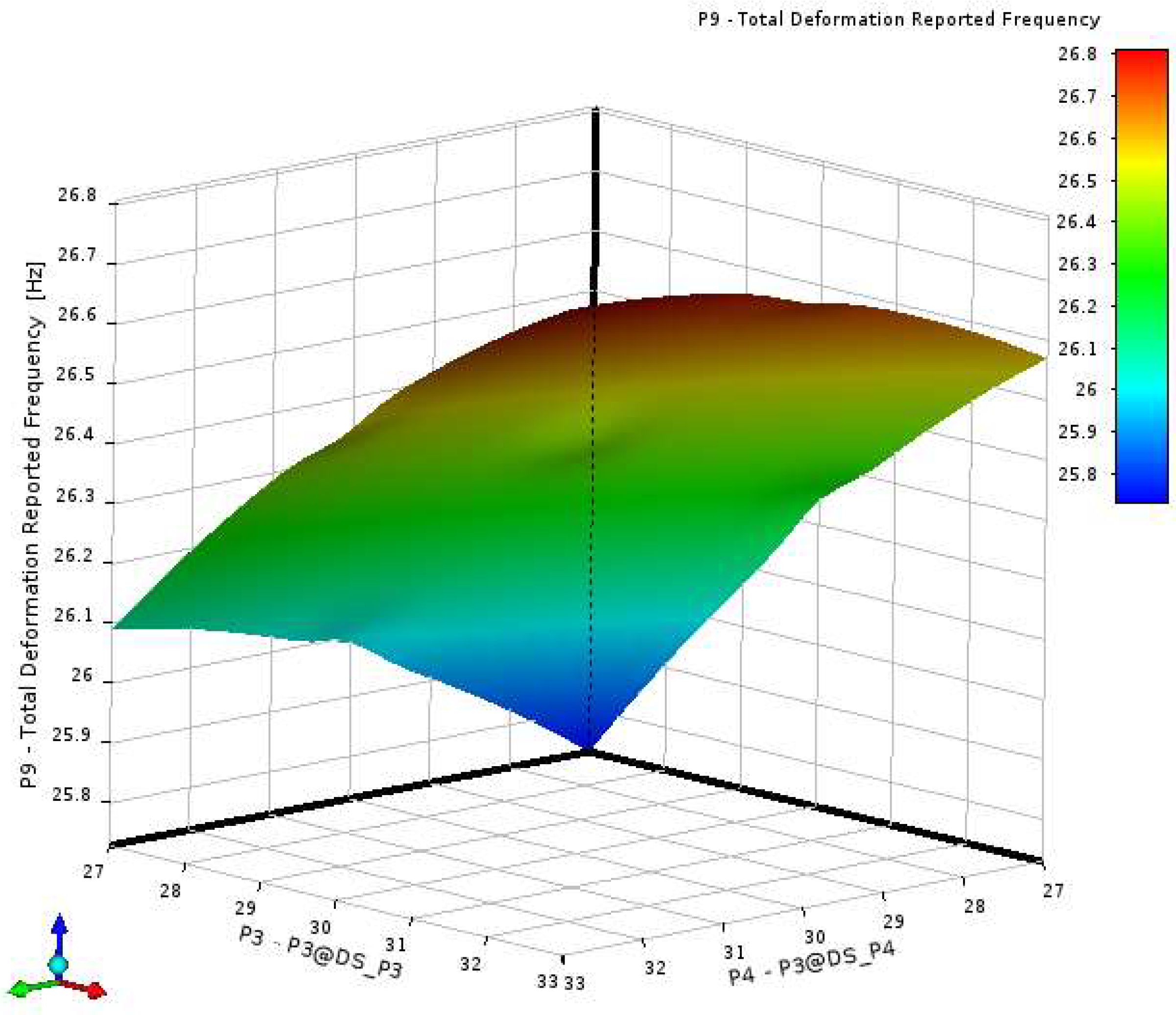 Applsci 12 10745 g031