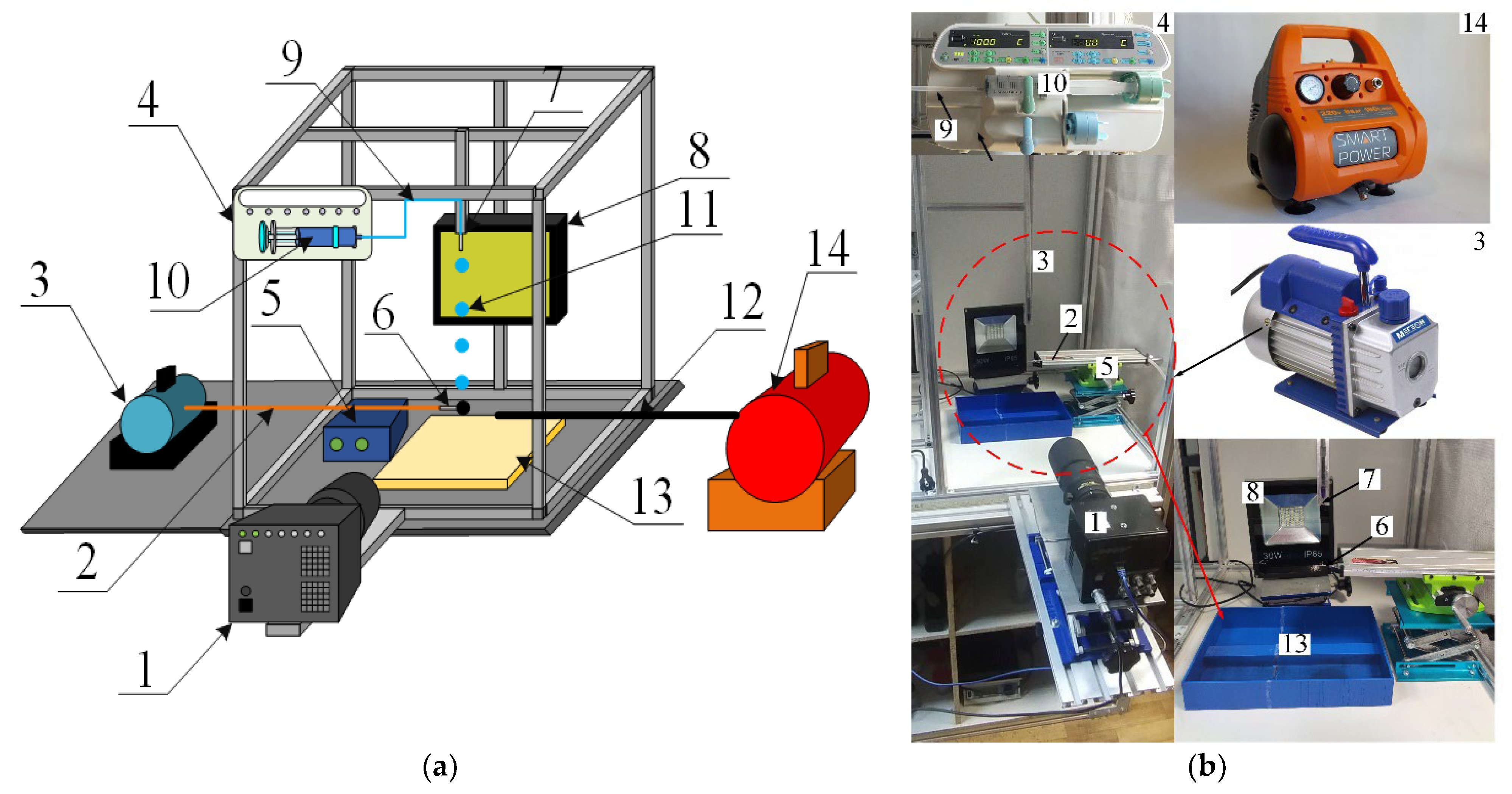 Applsci 12 10747 g001 Applsci 12 10747 g001