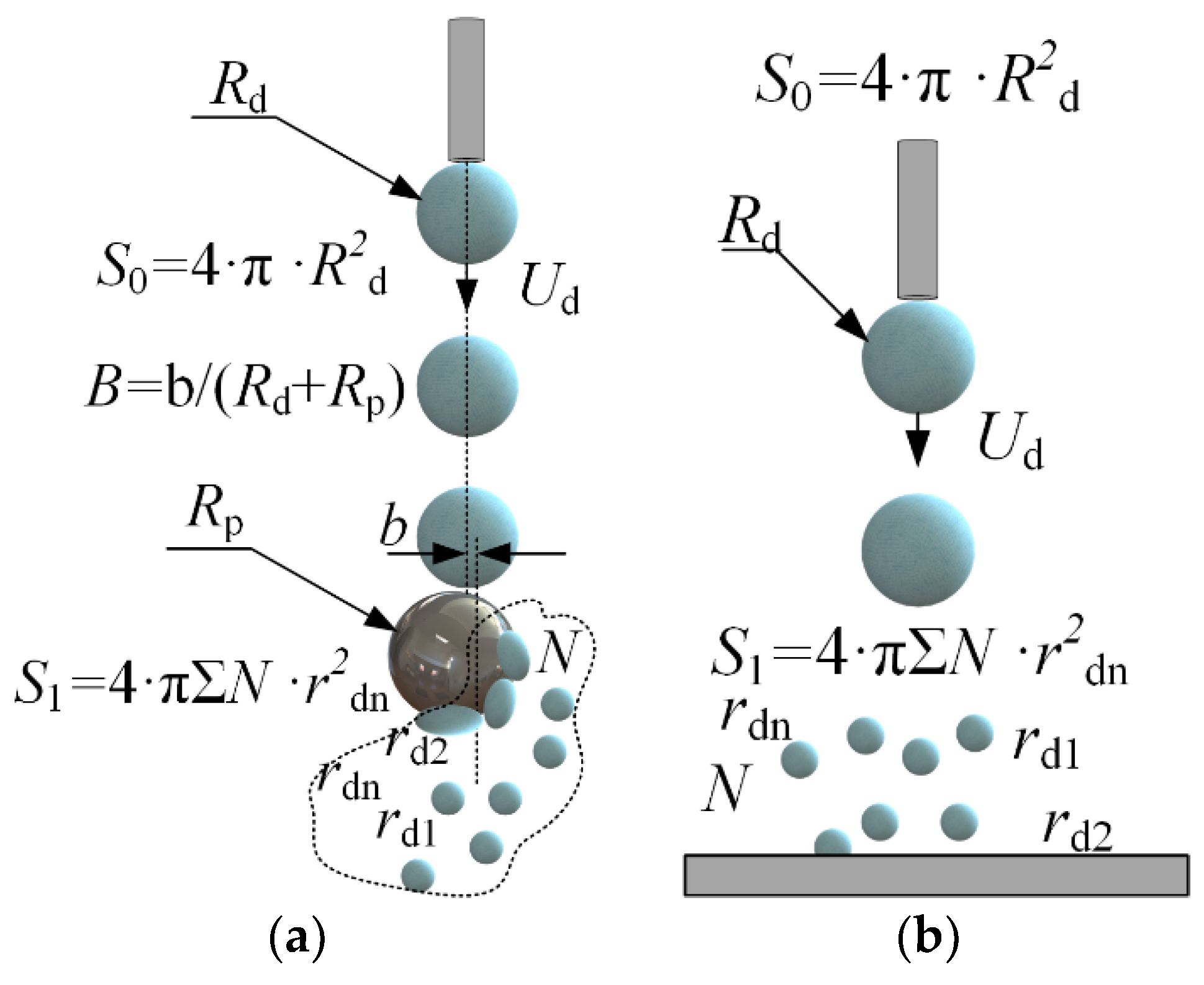 Applsci 12 10747 g002 Applsci 12 10747 g002