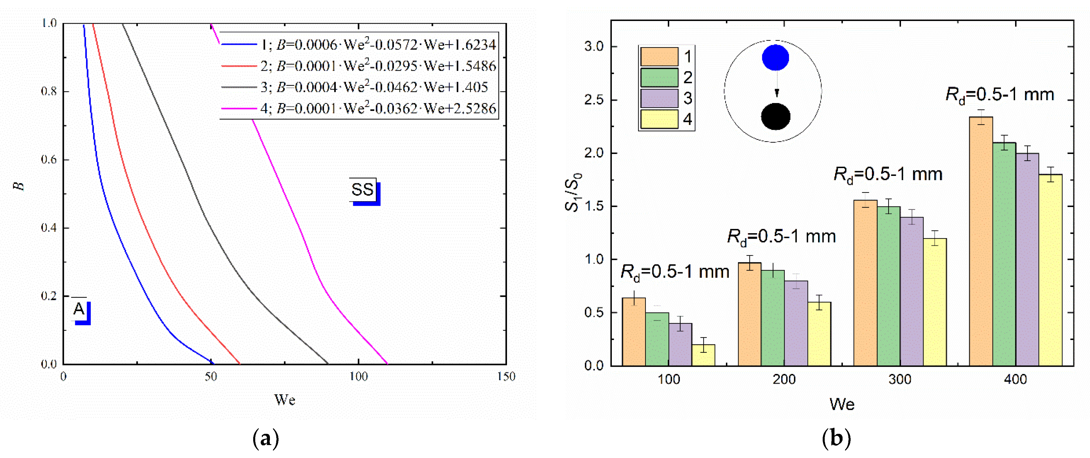 Applsci 12 10747 g005 Applsci 12 10747 g005