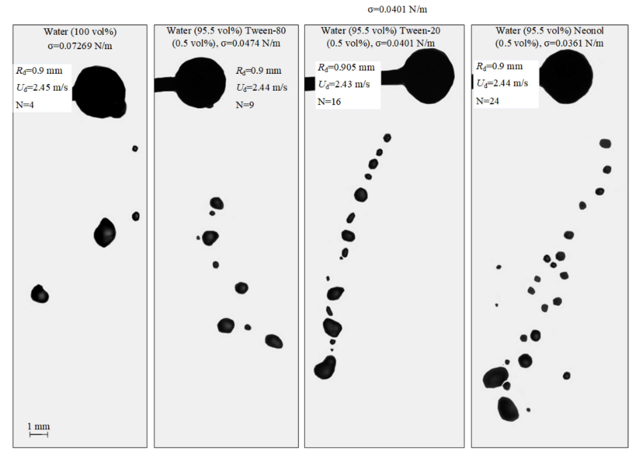 Applsci 12 10747 g006 Applsci 12 10747 g006