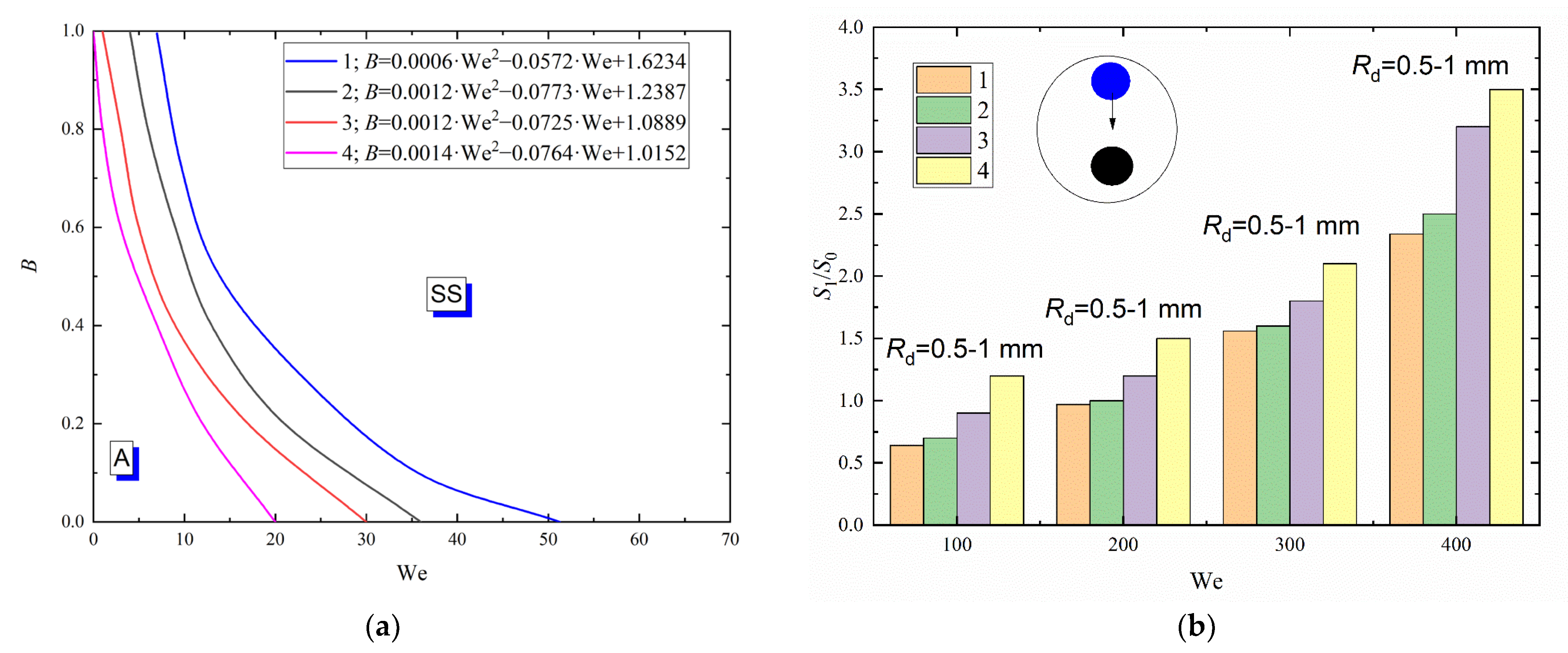 Applsci 12 10747 g009 Applsci 12 10747 g009