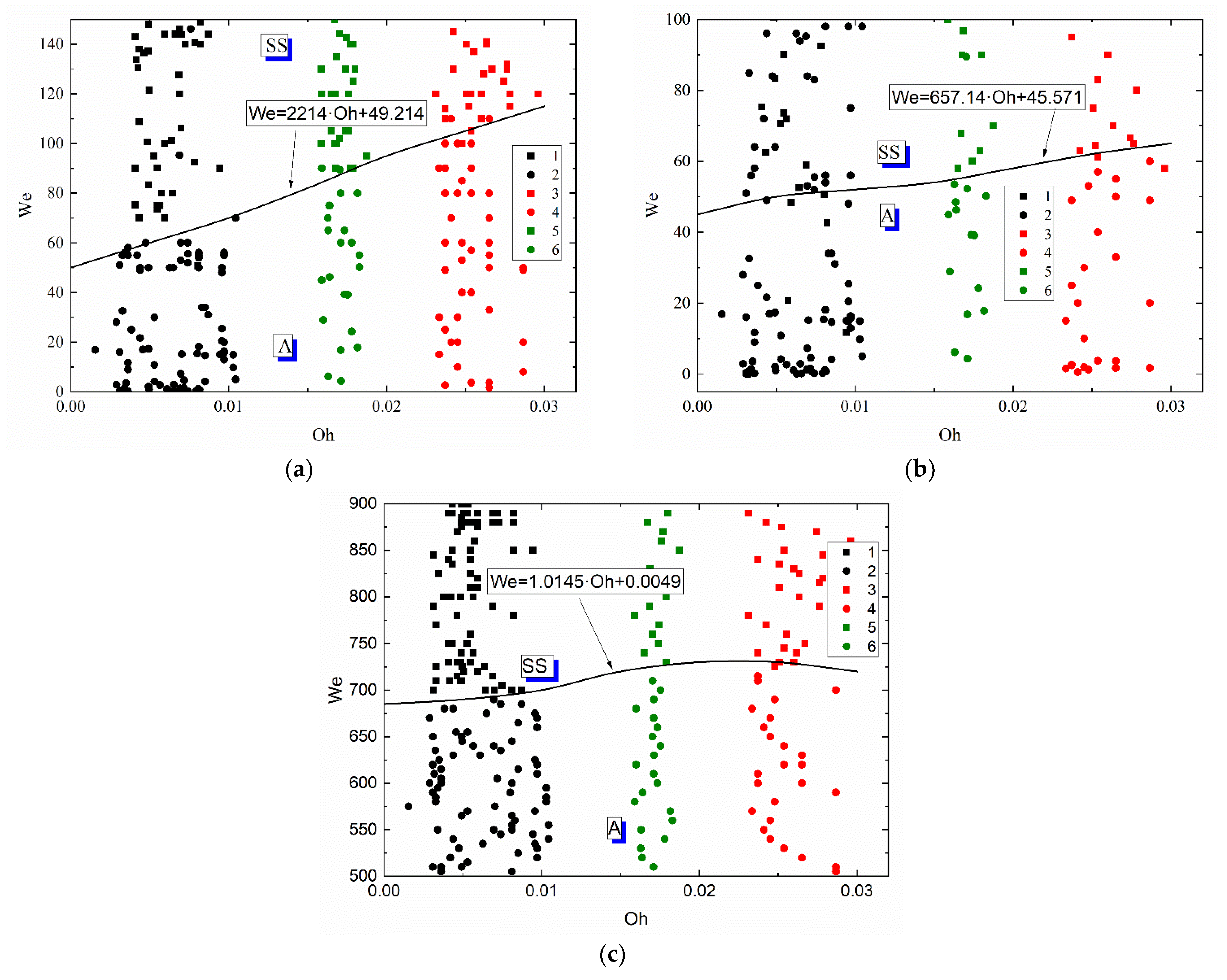 Applsci 12 10747 g010 Applsci 12 10747 g010