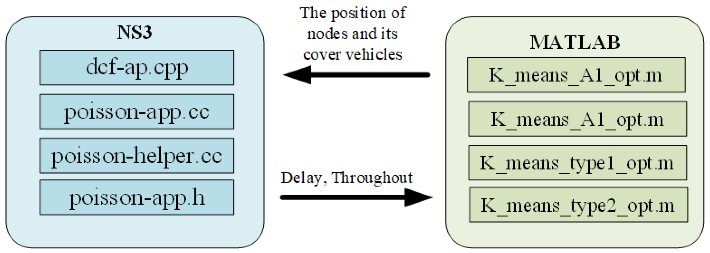 Applsci 12 10748 g003