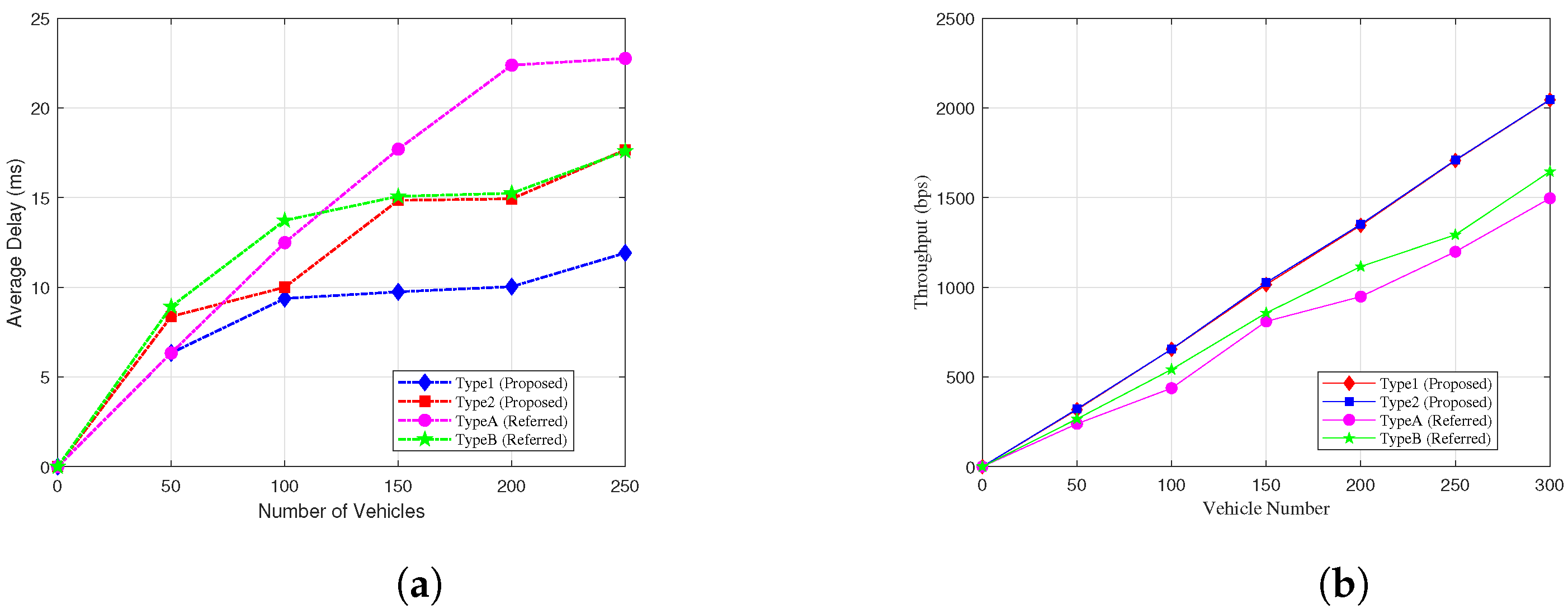 Applsci 12 10748 g005