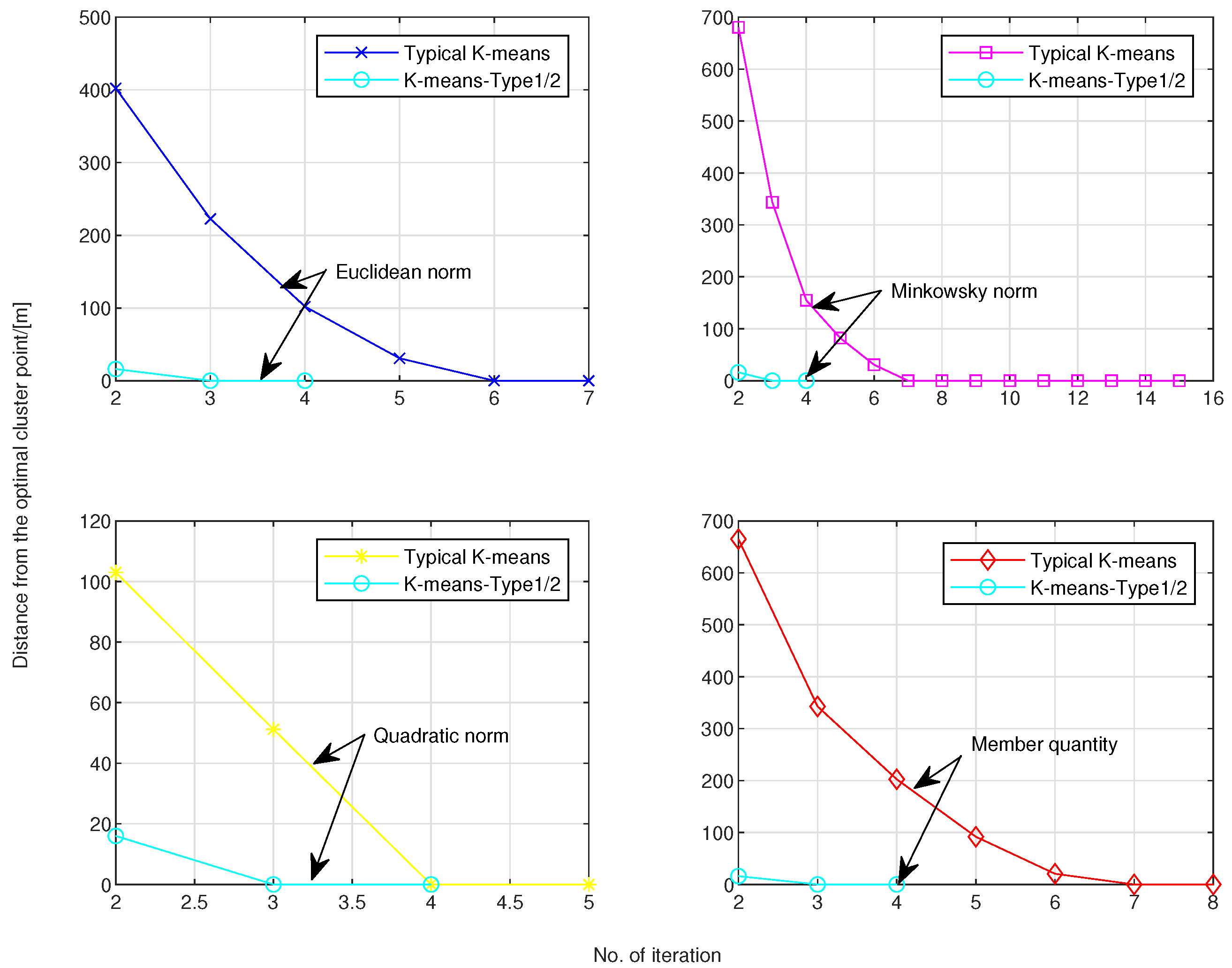 Applsci 12 10748 g006