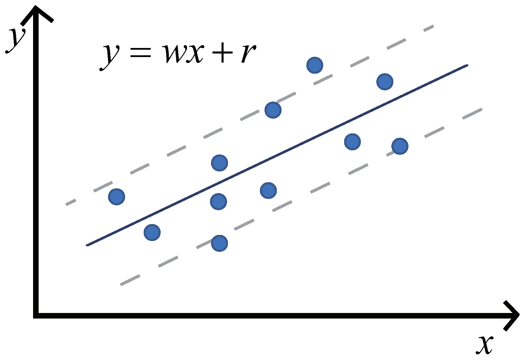 Applsci 12 10749 g002